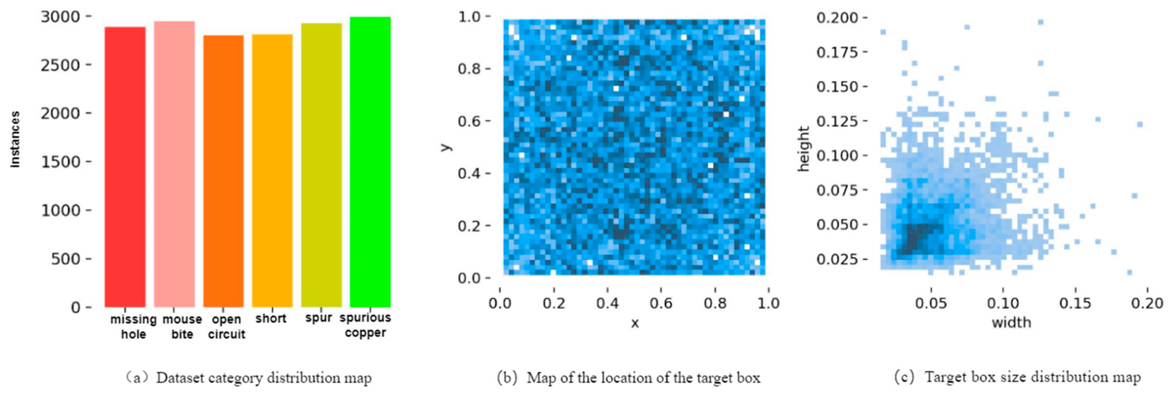 Applsci 15 00327 g007