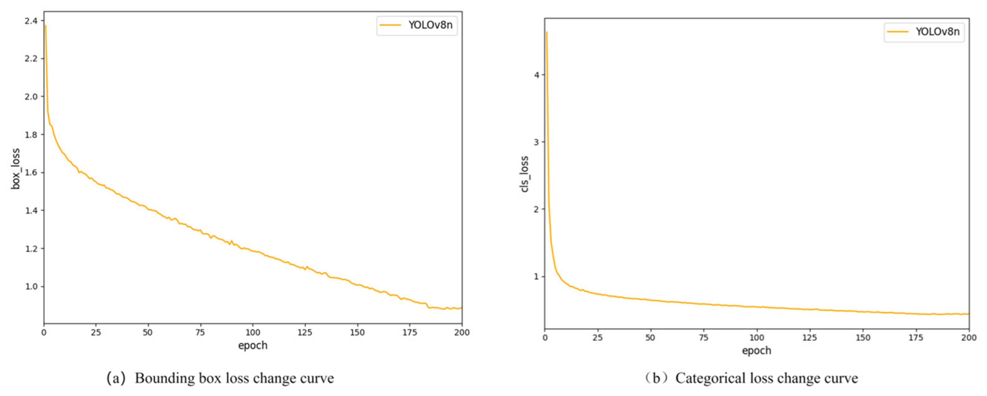 Applsci 15 00327 g008