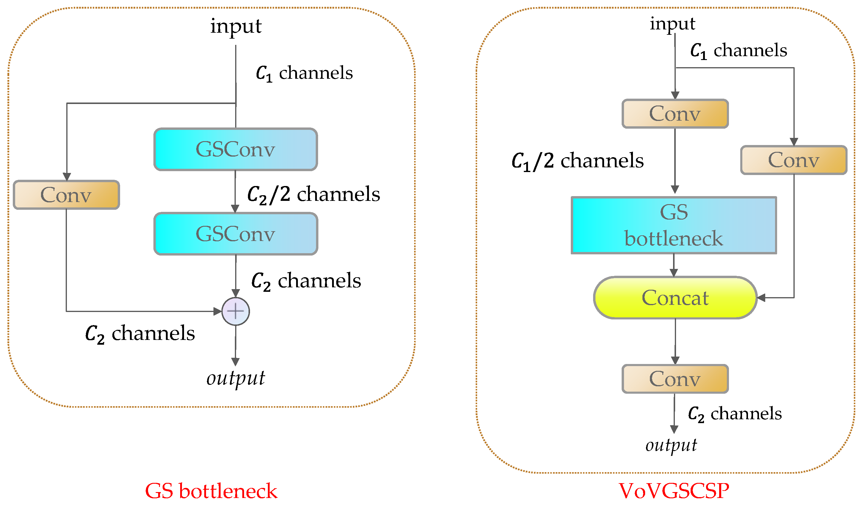 Applsci 15 00328 g005