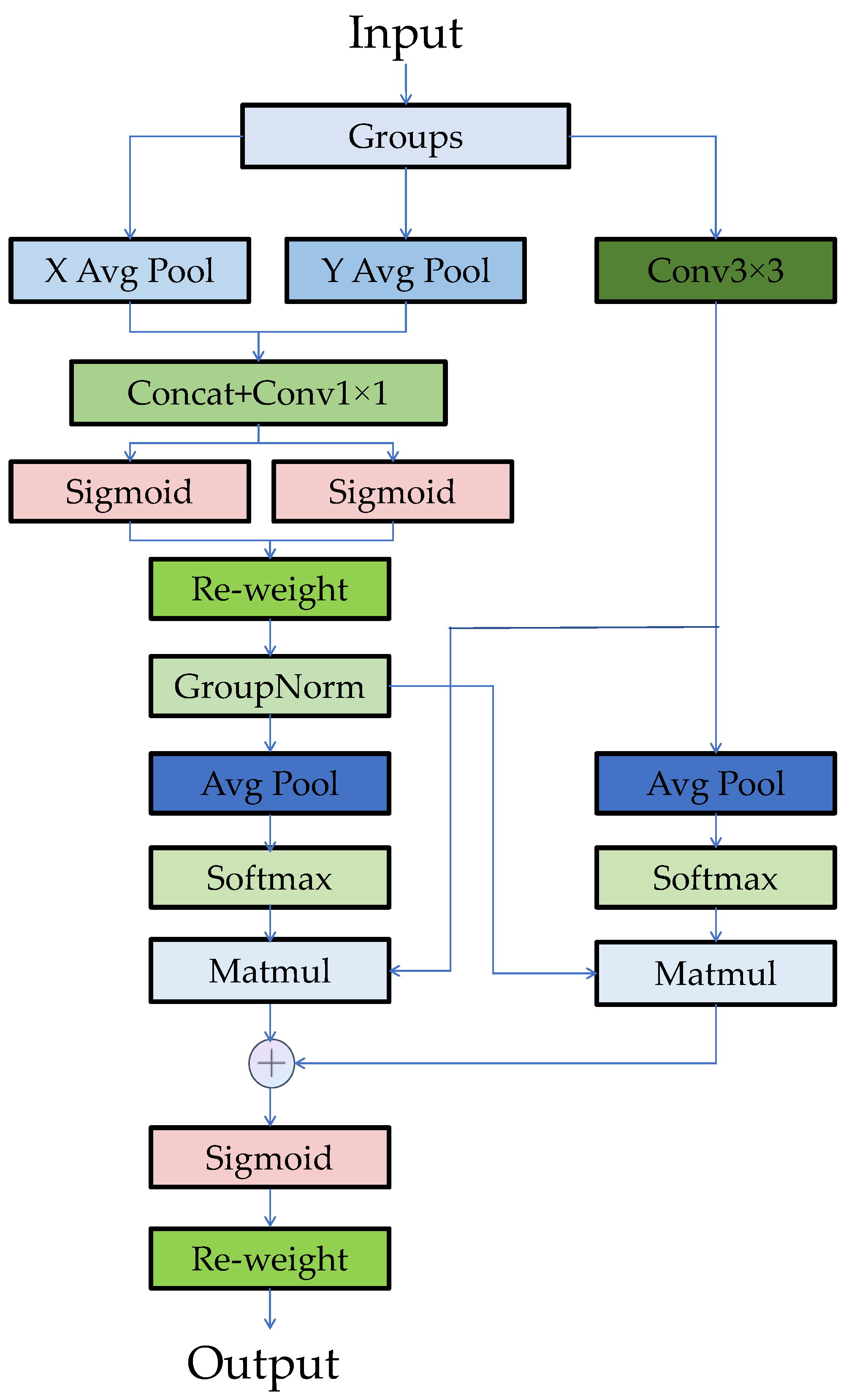 Applsci 15 00328 g006