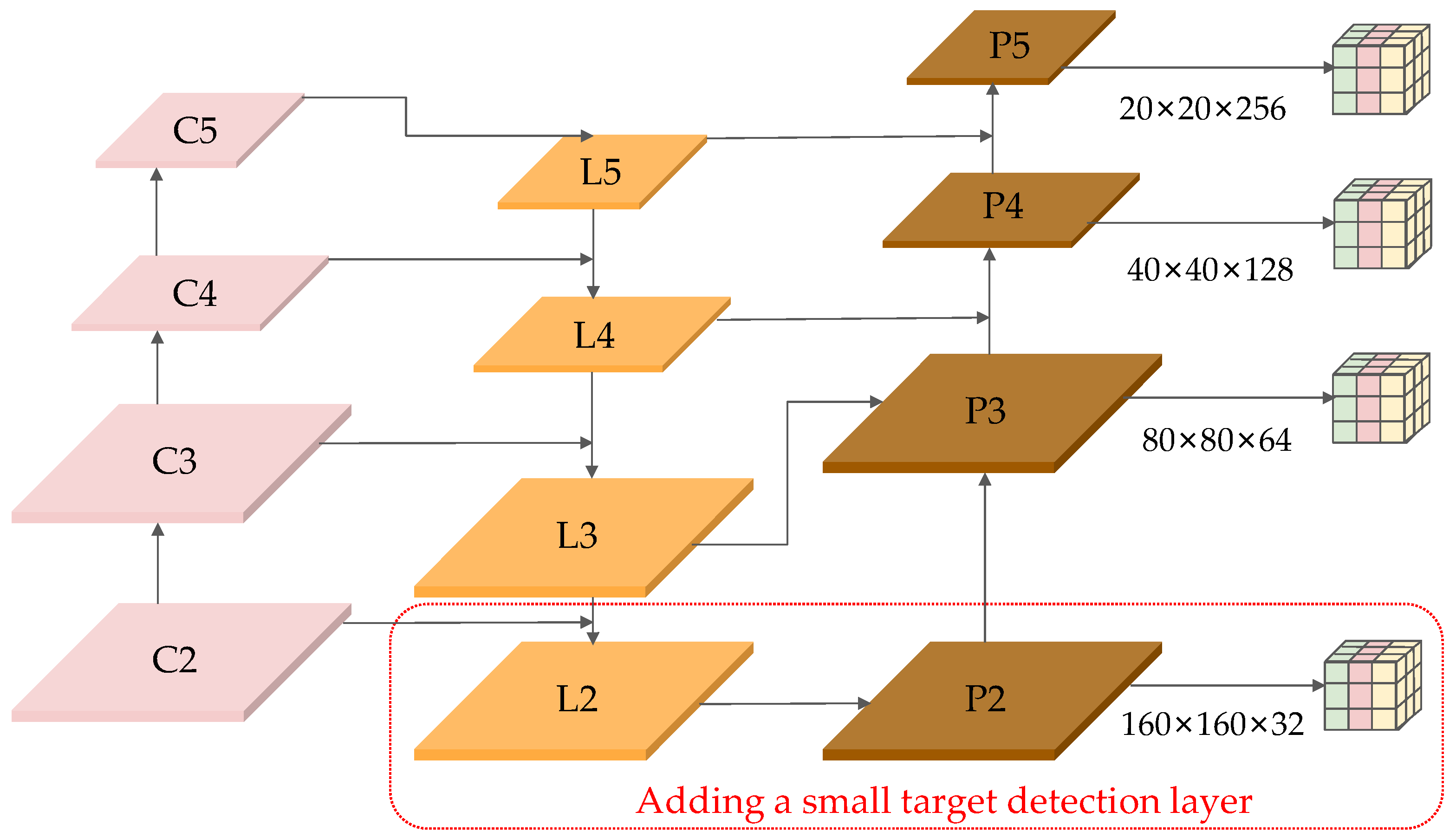 Applsci 15 00328 g007