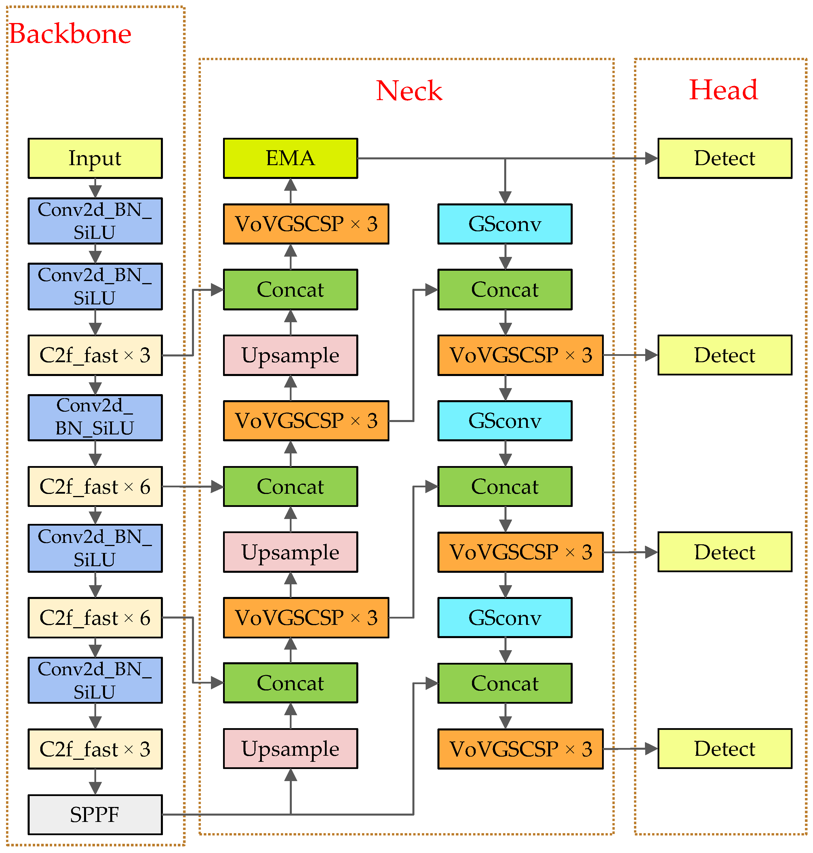 Applsci 15 00328 g008