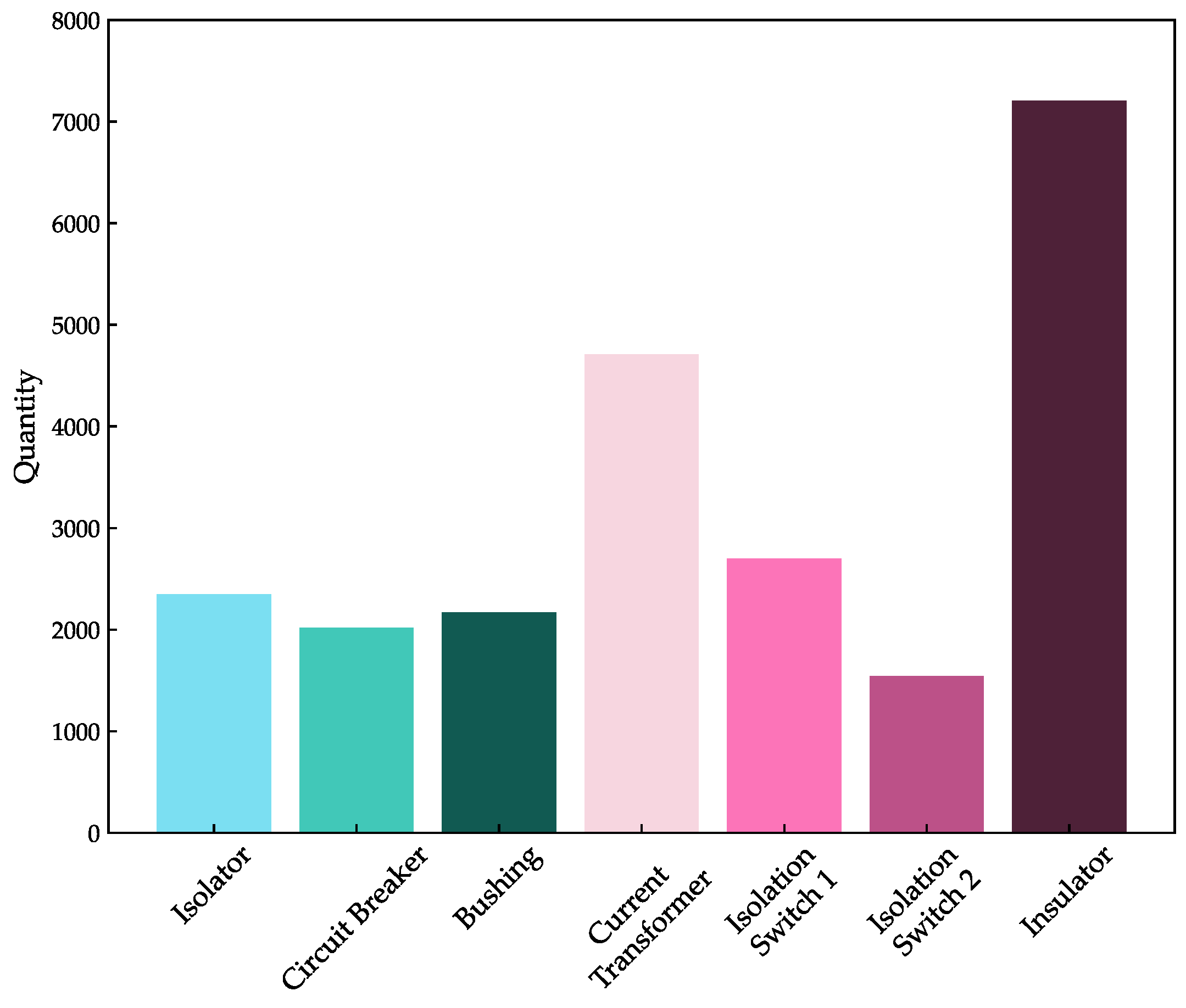 Applsci 15 00328 g009