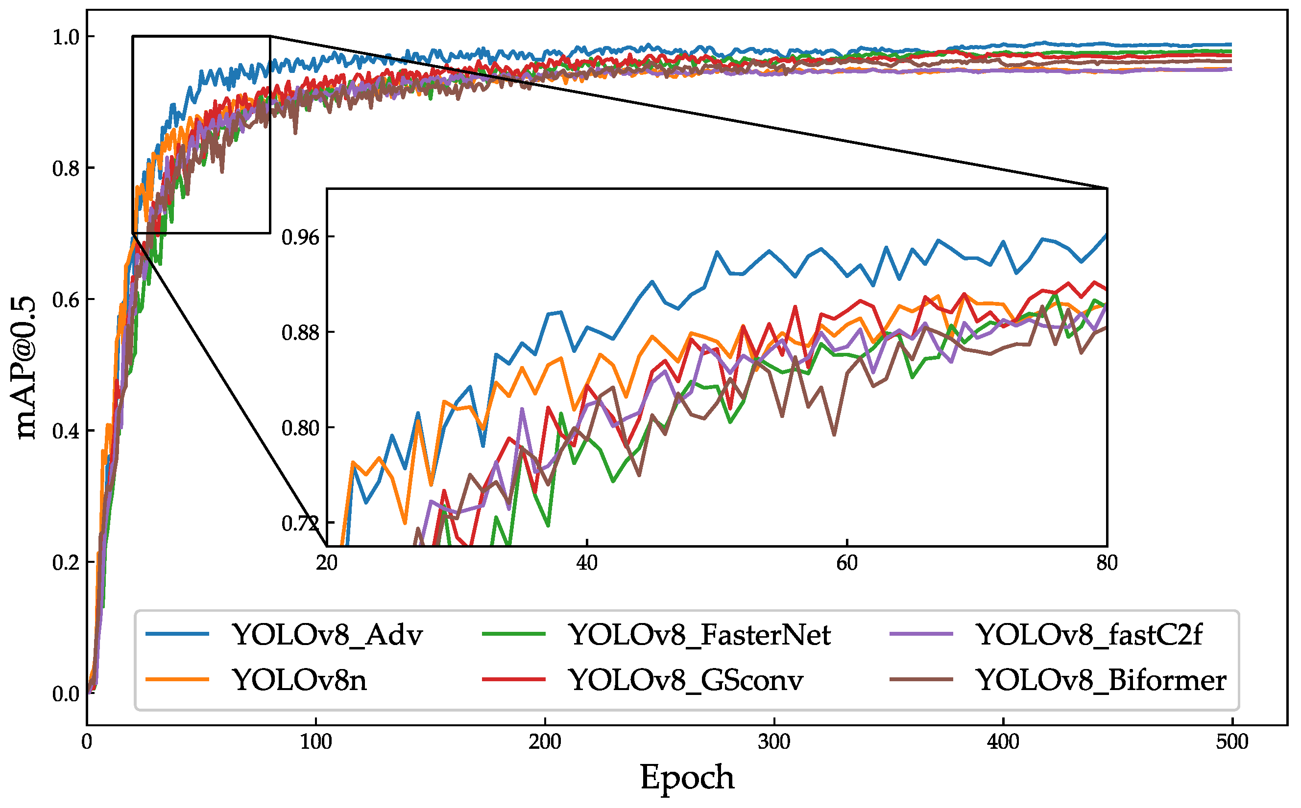 Applsci 15 00328 g012