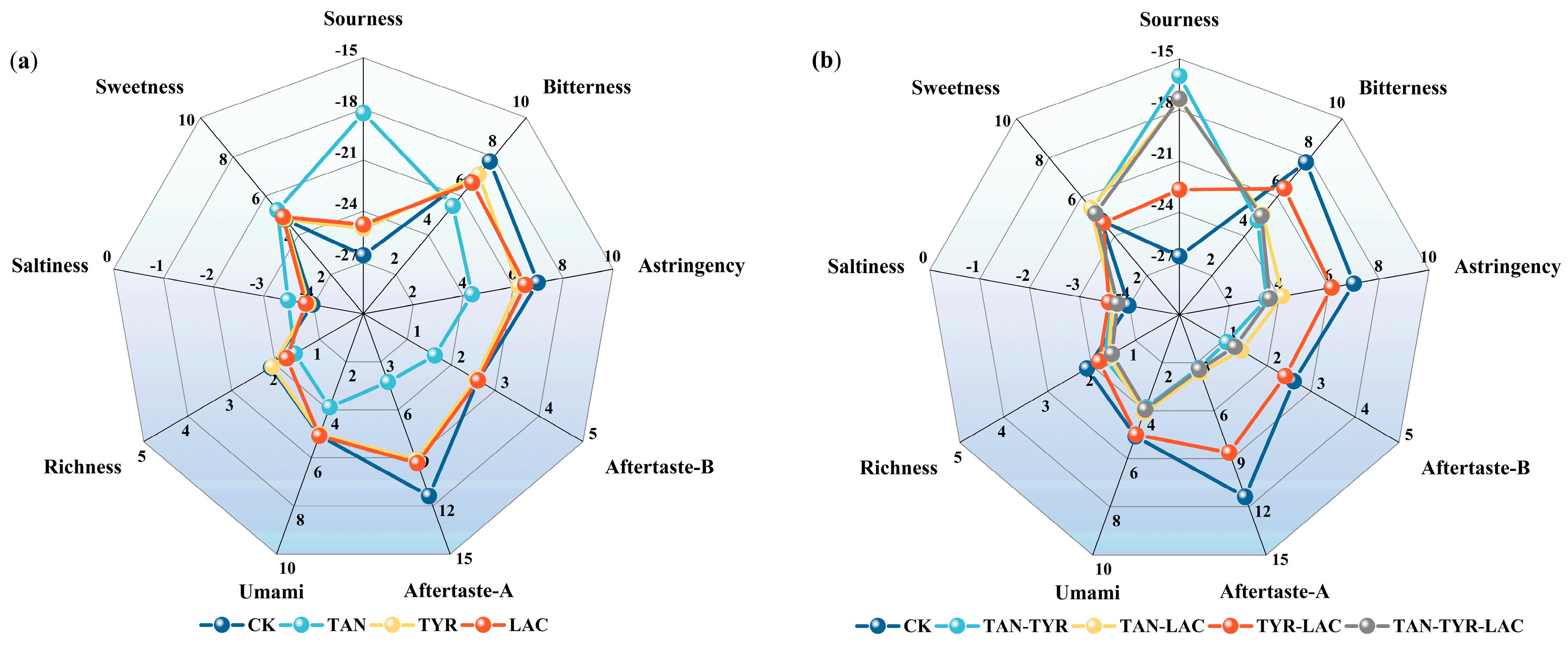 Applsci 15 00330 g004