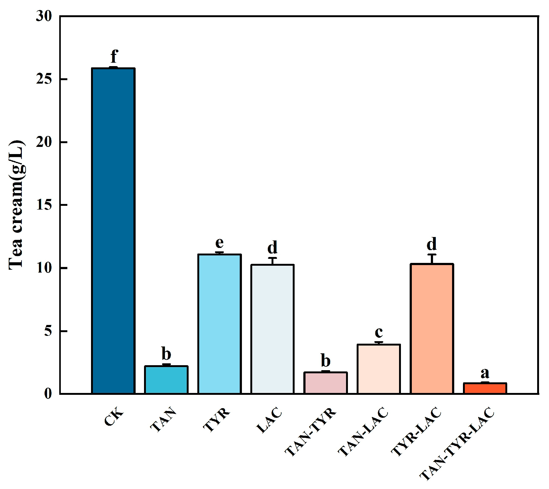 Applsci 15 00330 g006