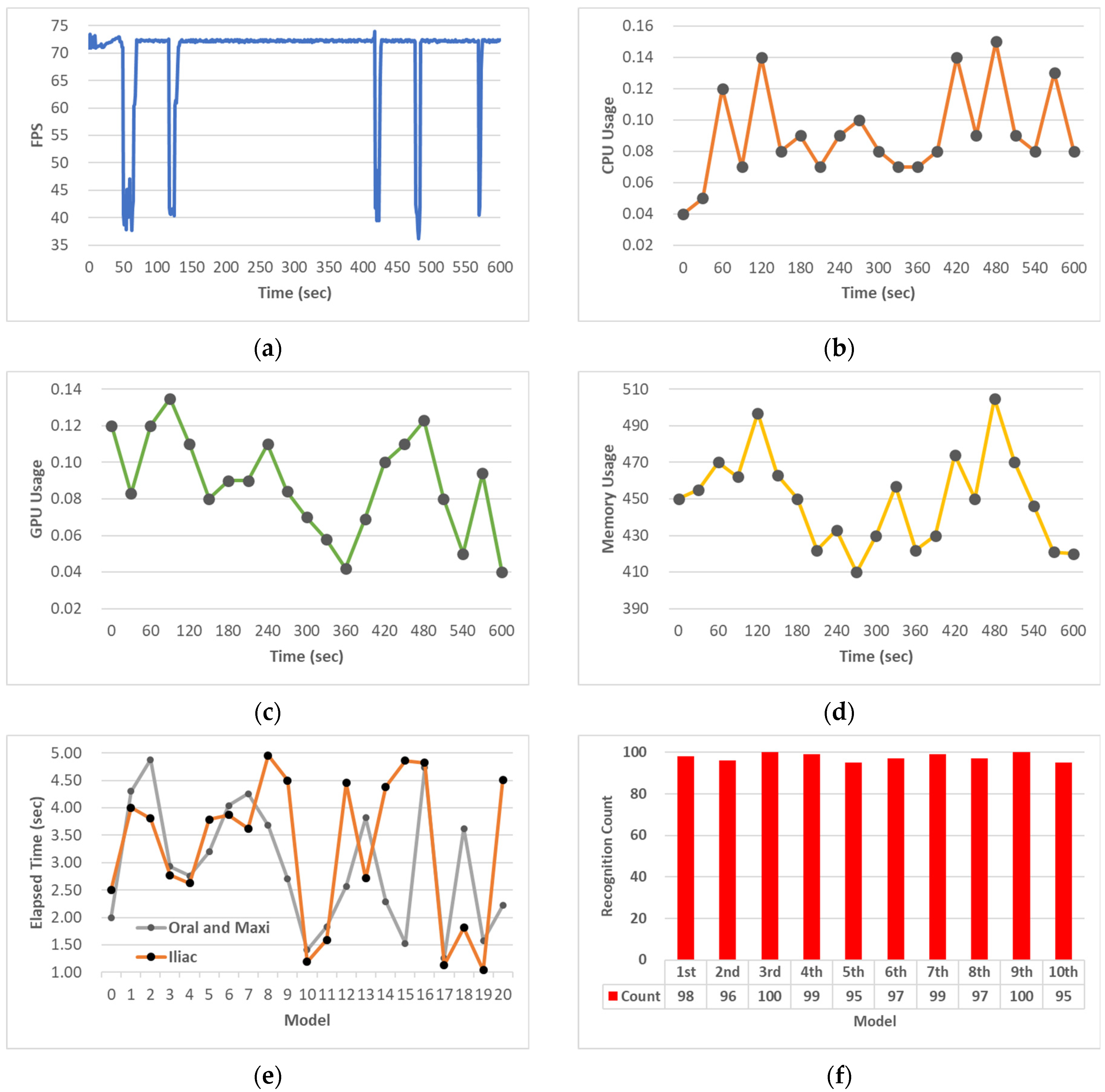 Applsci 15 00332 g010