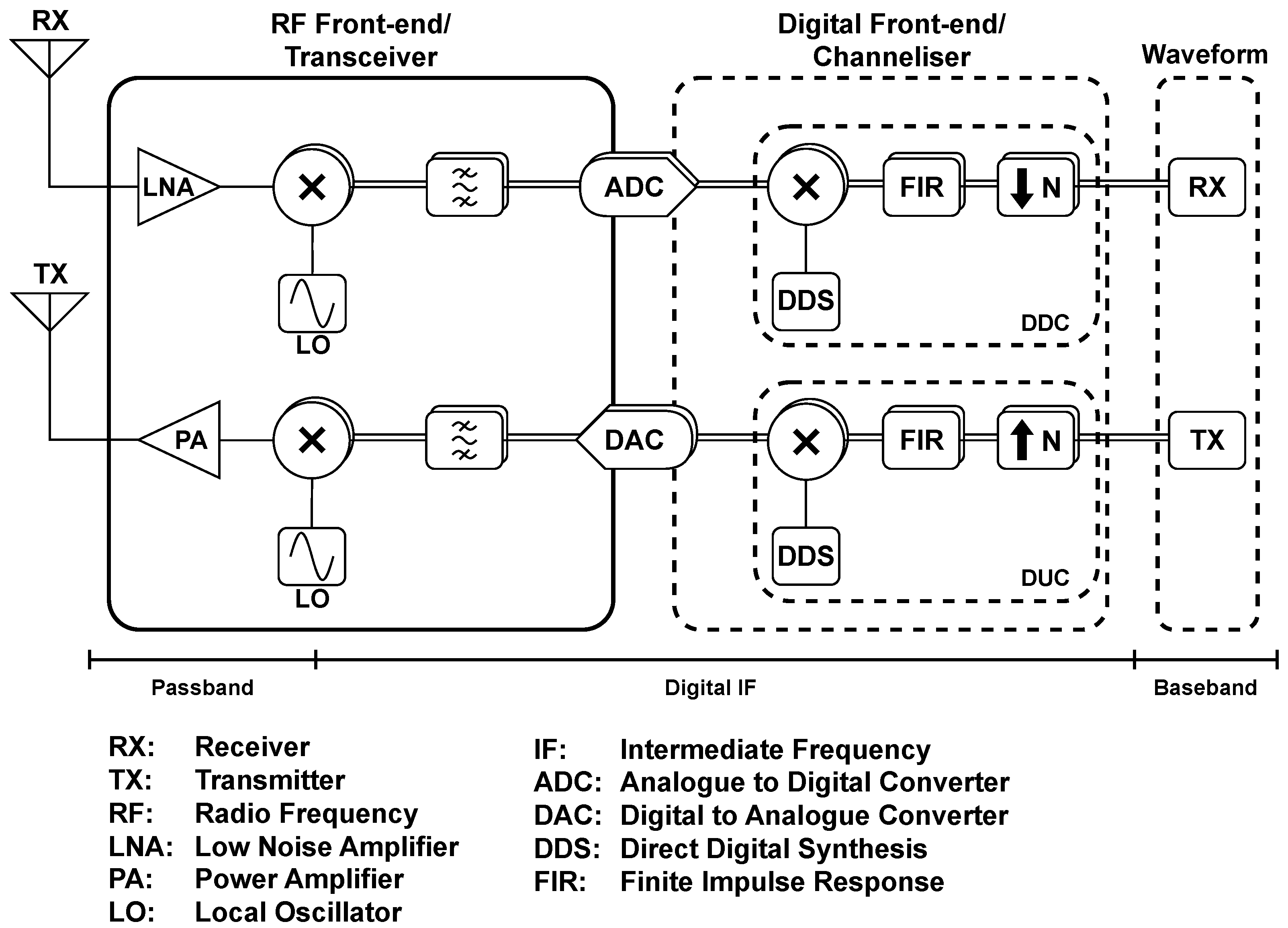 Applsci 15 00333 g001