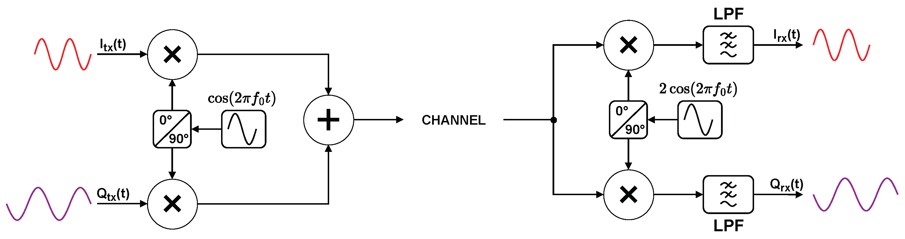 Applsci 15 00333 g002