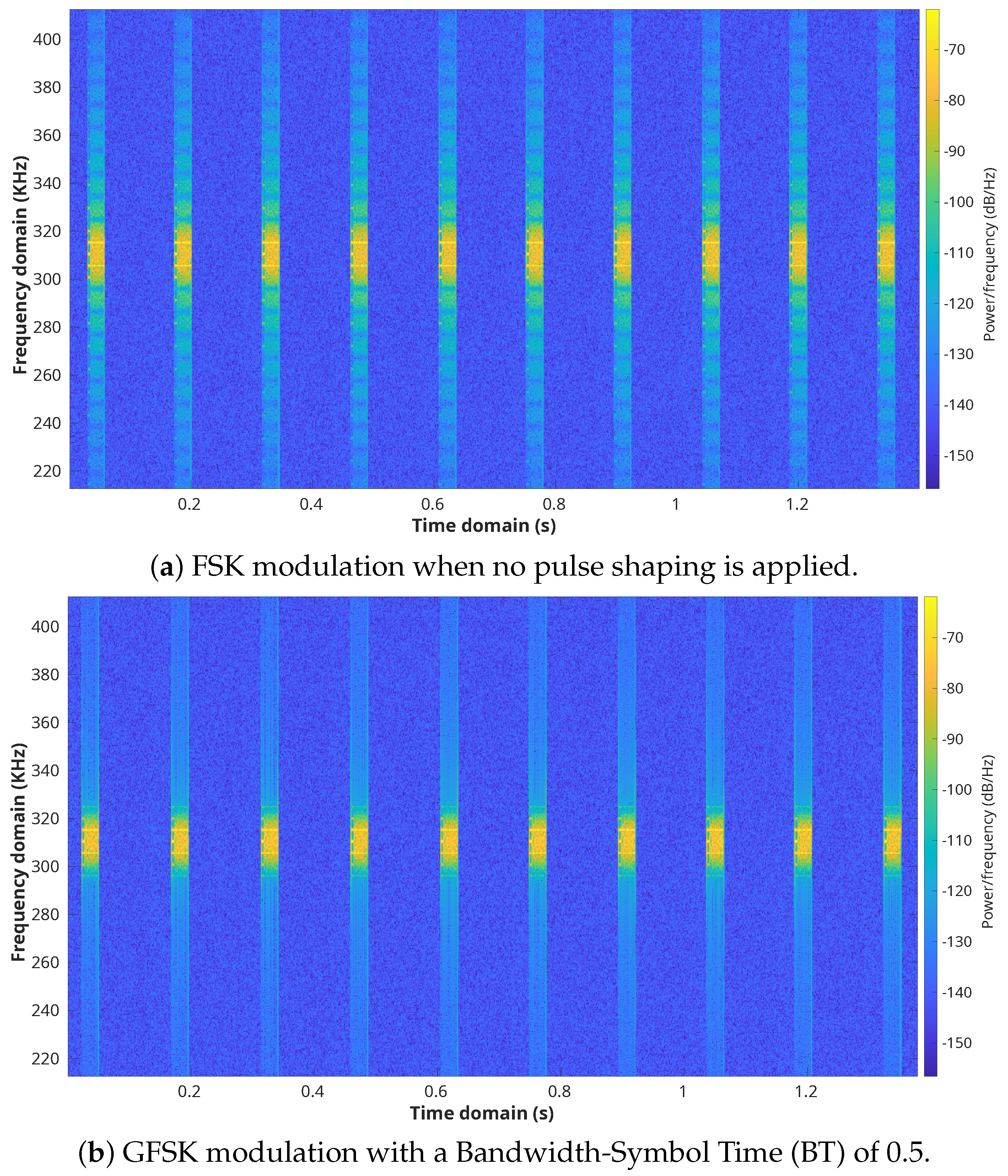 Applsci 15 00333 g003