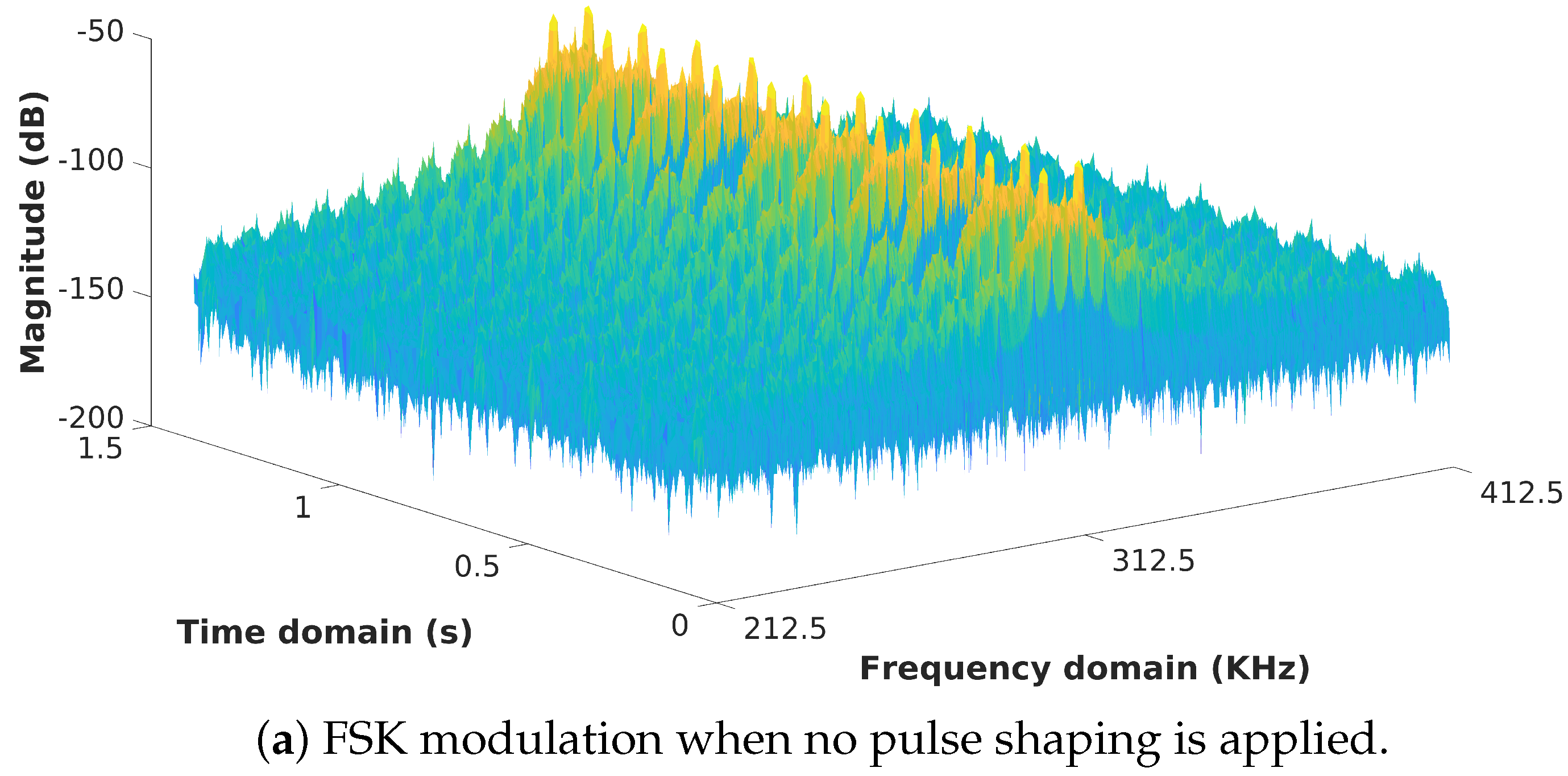 Applsci 15 00333 g004a