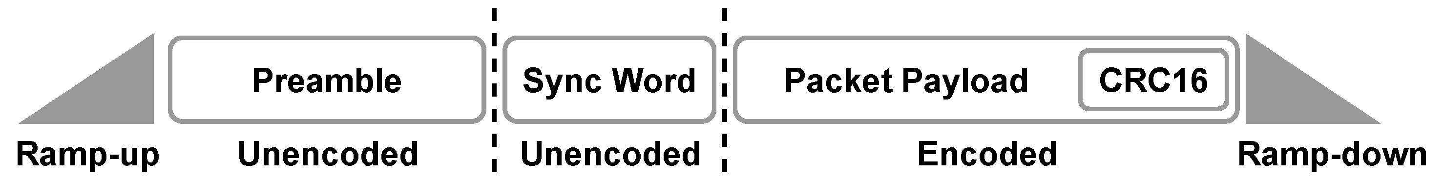 Applsci 15 00333 g005