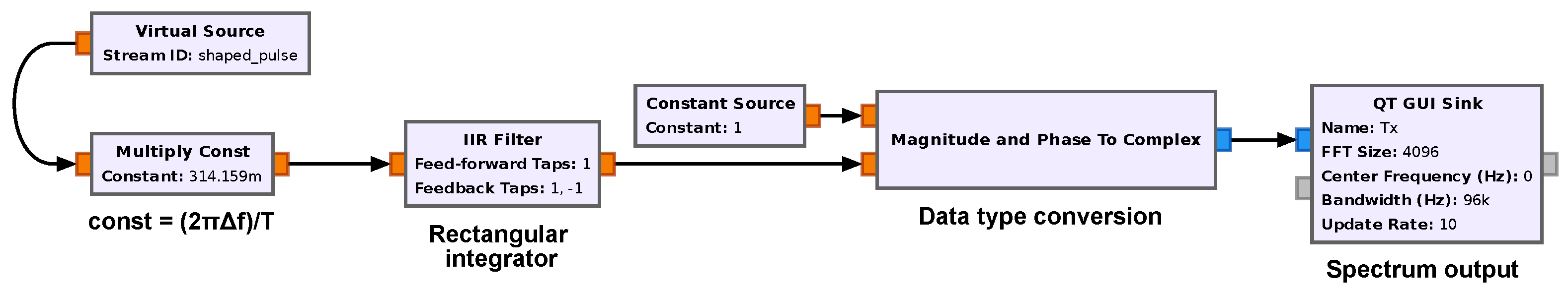 Applsci 15 00333 g010