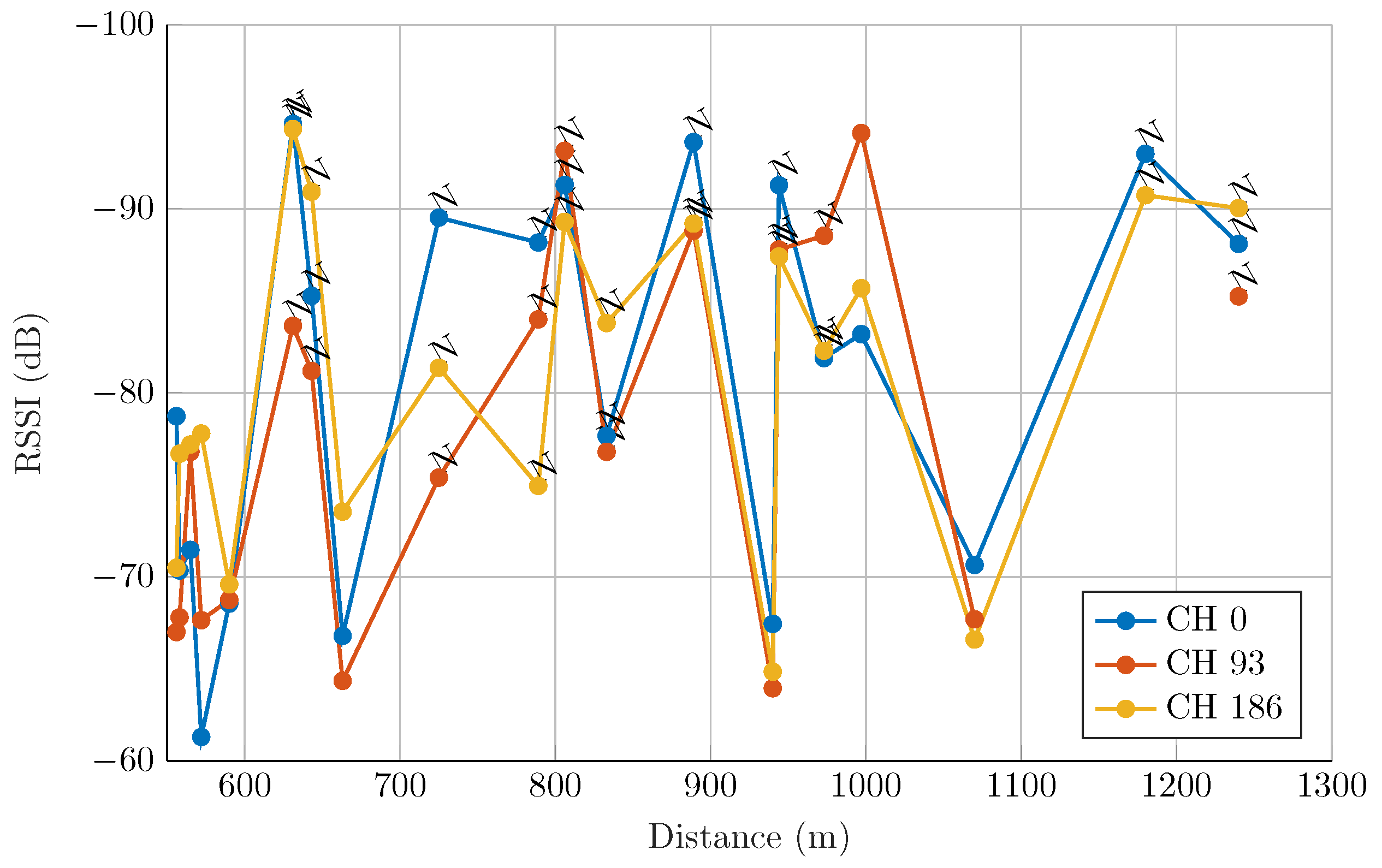 Applsci 15 00333 g020