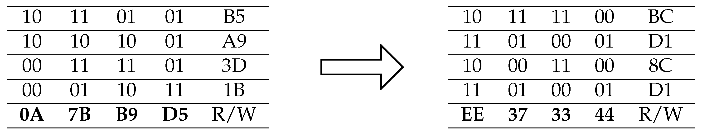 Applsci 15 00333 g0a3