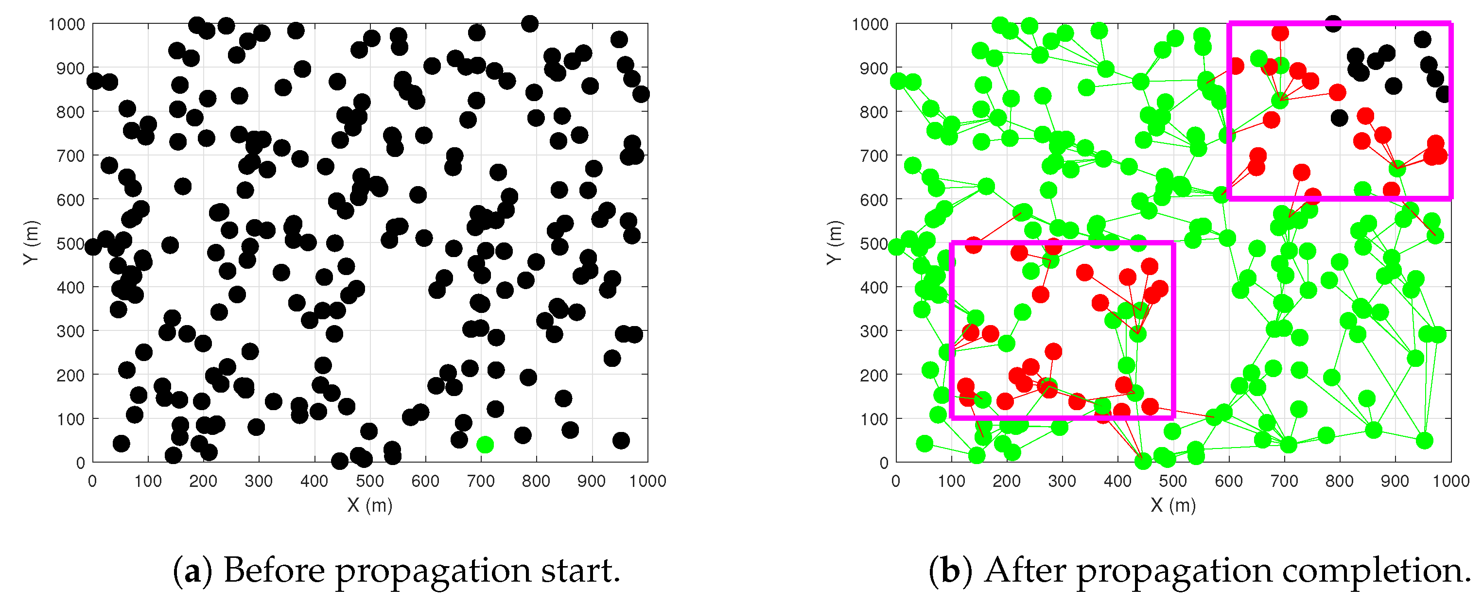 Applsci 15 00334 g001