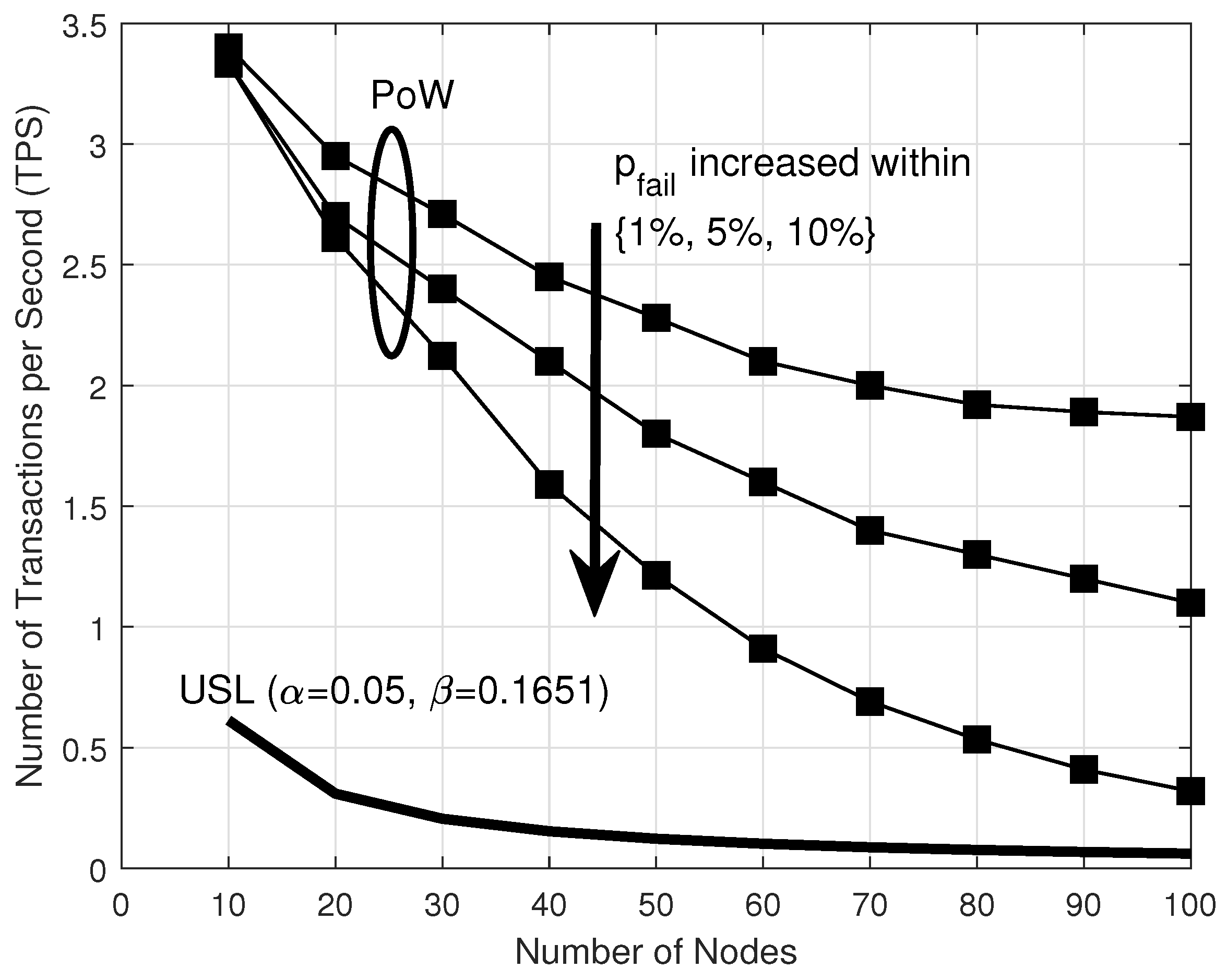 Applsci 15 00334 g003