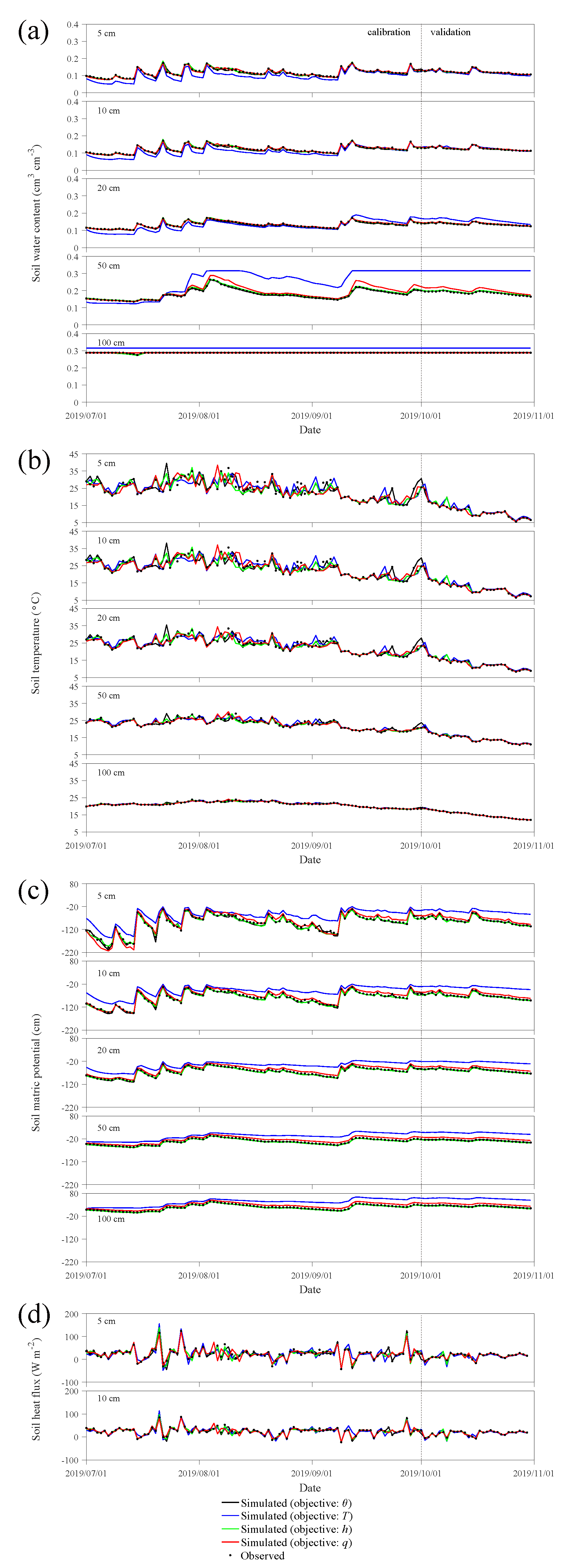 Applsci 15 00337 g003