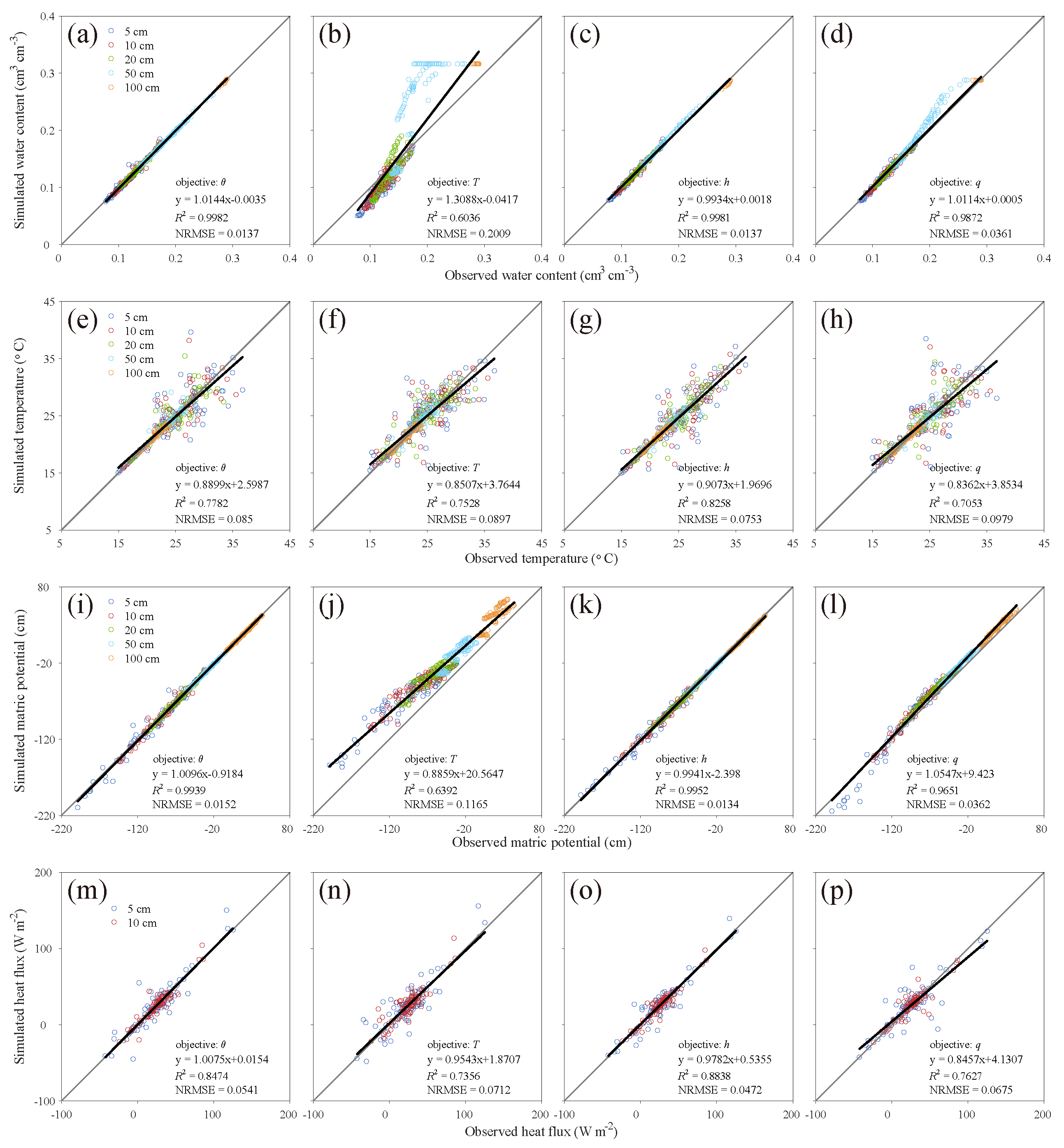 Applsci 15 00337 g004