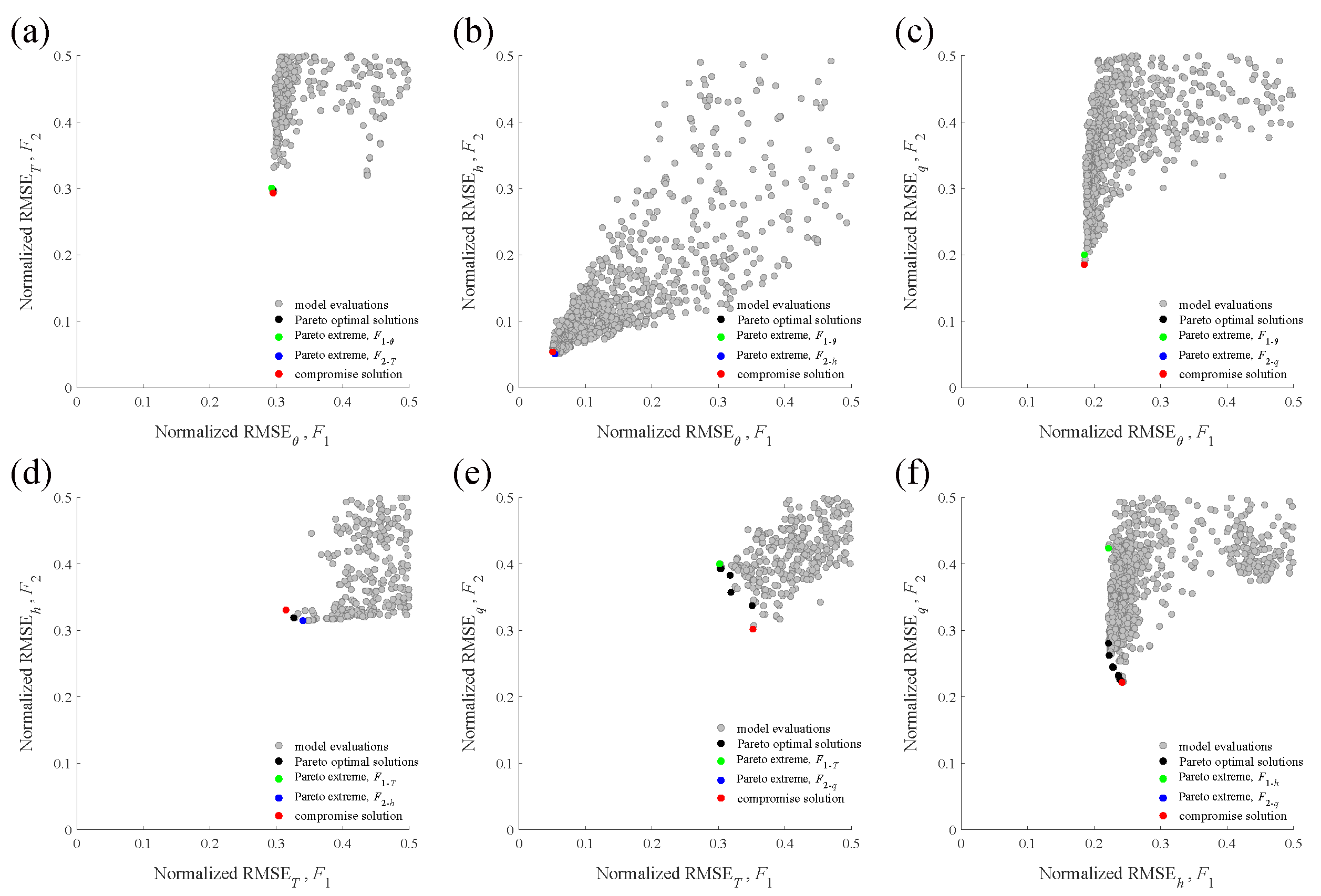 Applsci 15 00337 g005