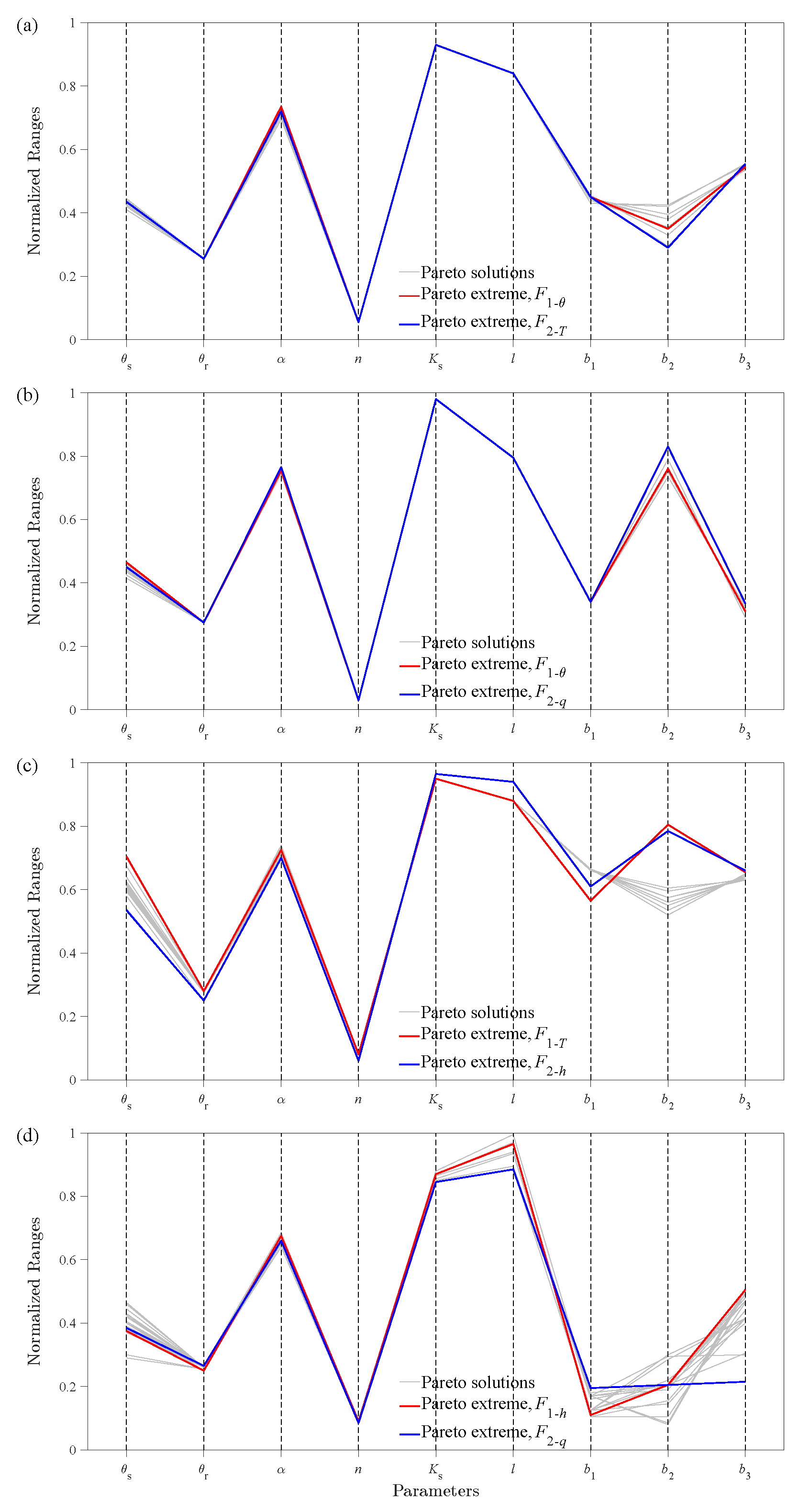 Applsci 15 00337 g006