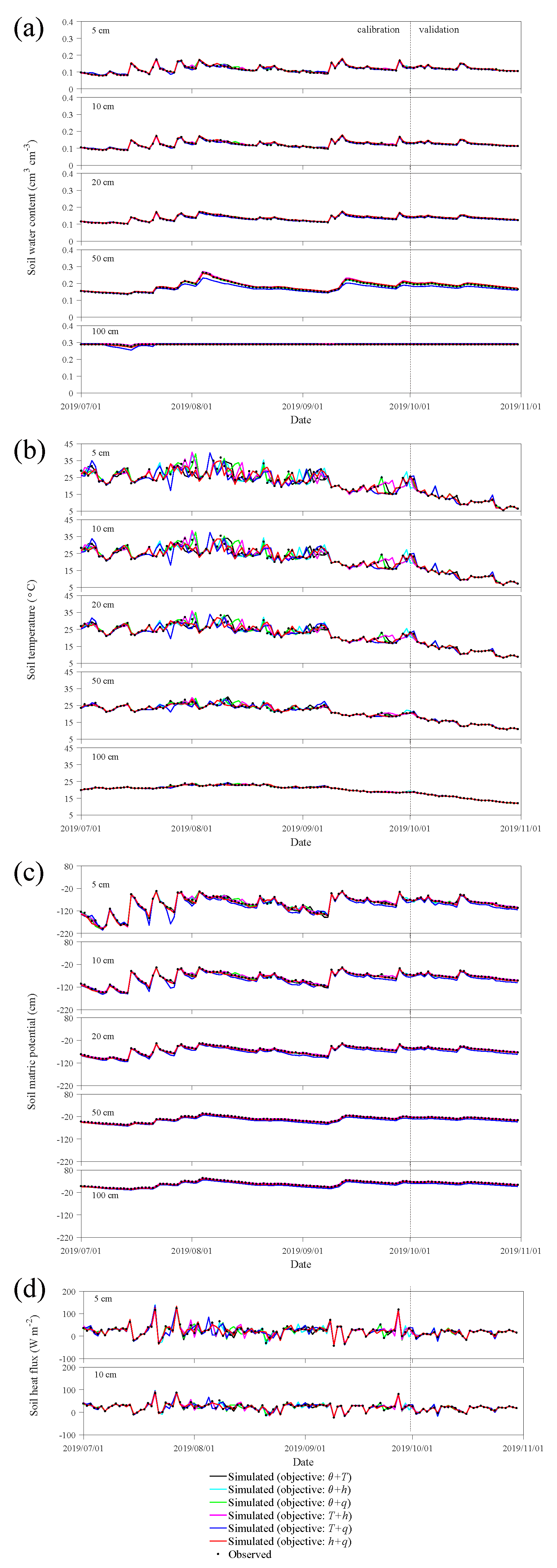 Applsci 15 00337 g007