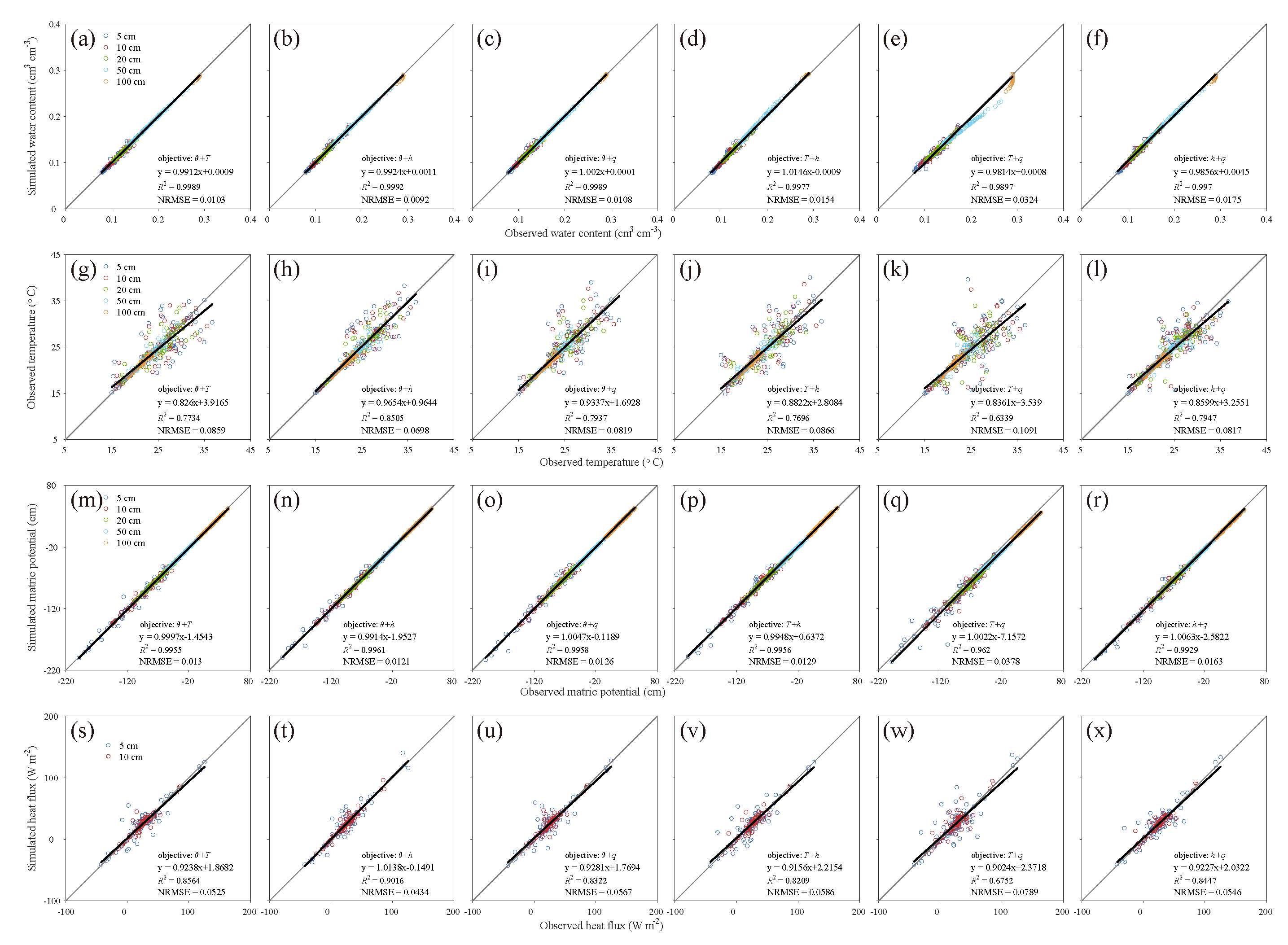 Applsci 15 00337 g008