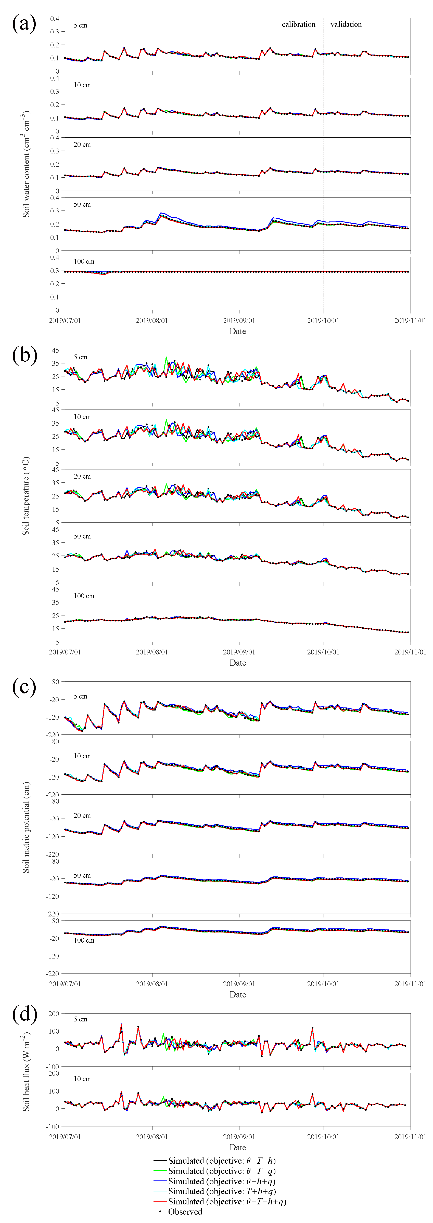 Applsci 15 00337 g009