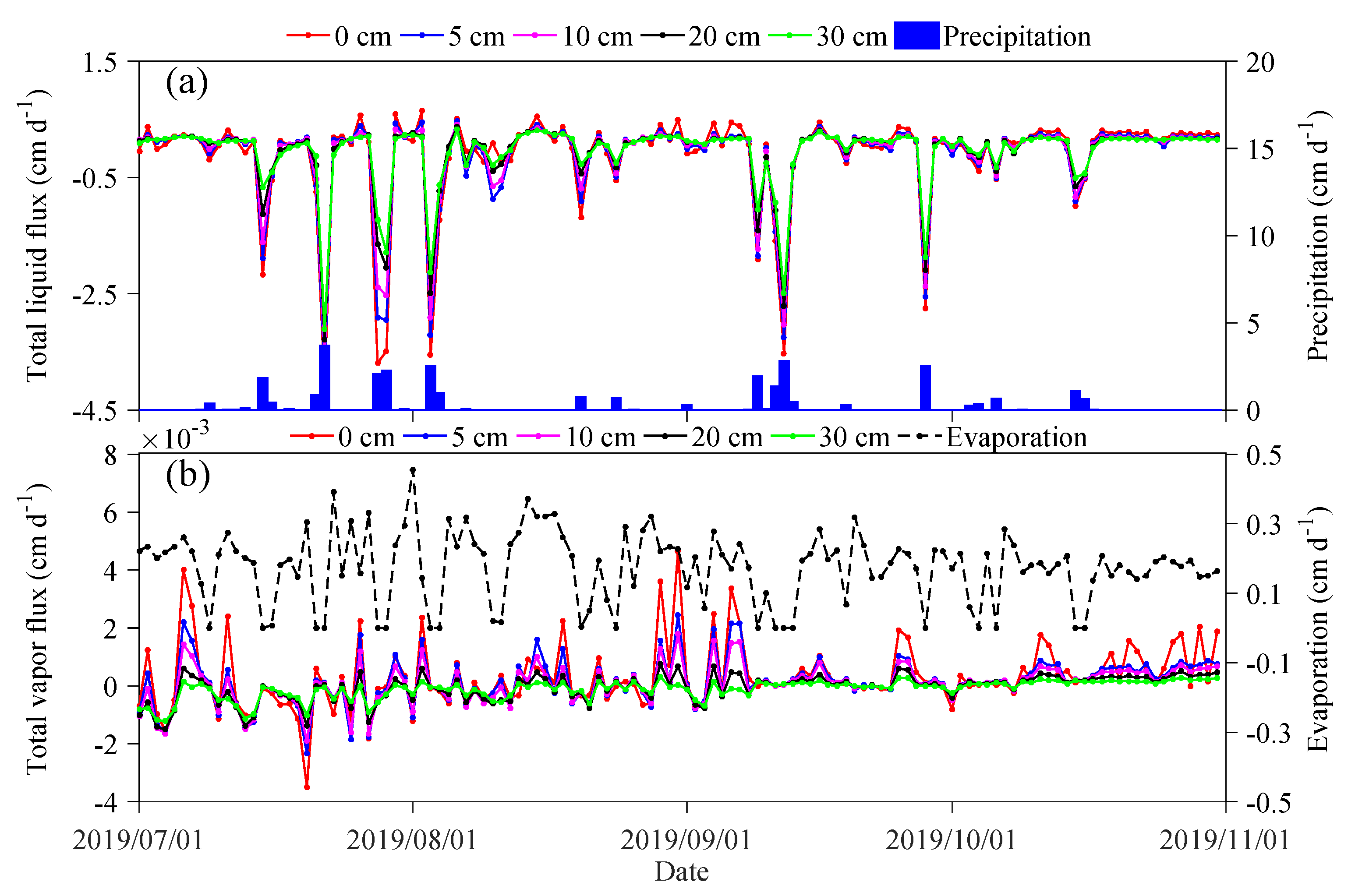 Applsci 15 00337 g010