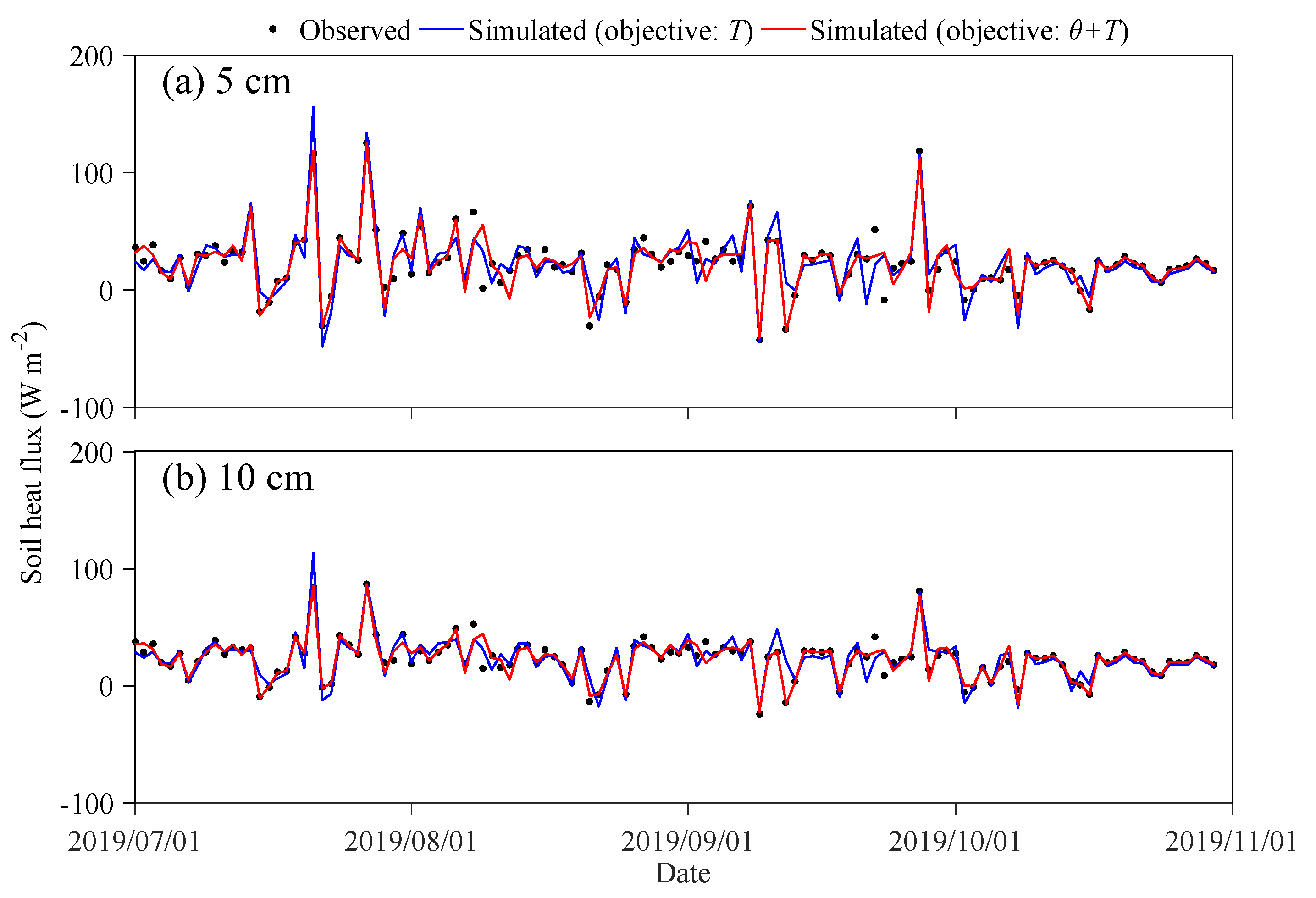 Applsci 15 00337 g011