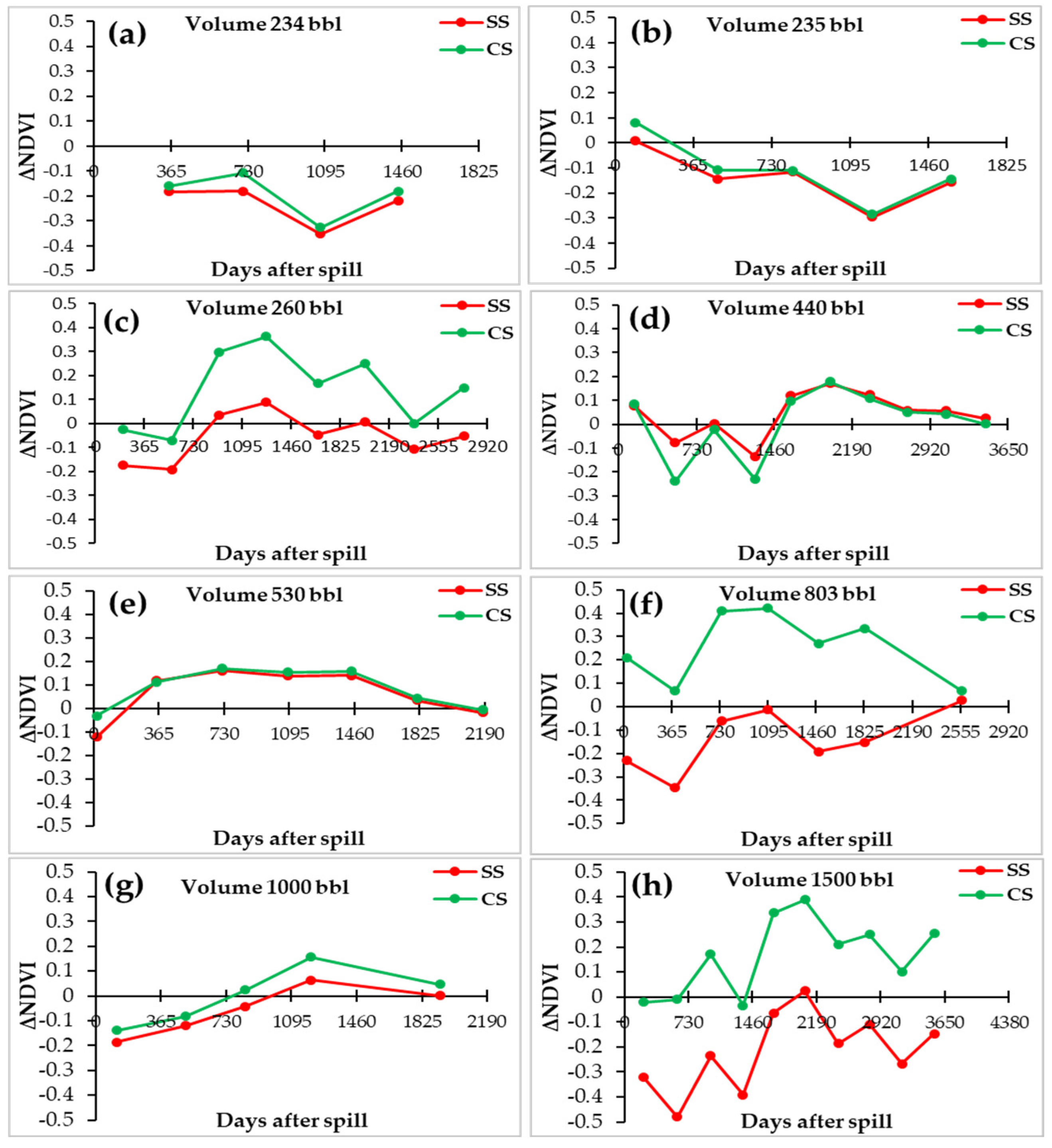 Applsci 15 00338 g013