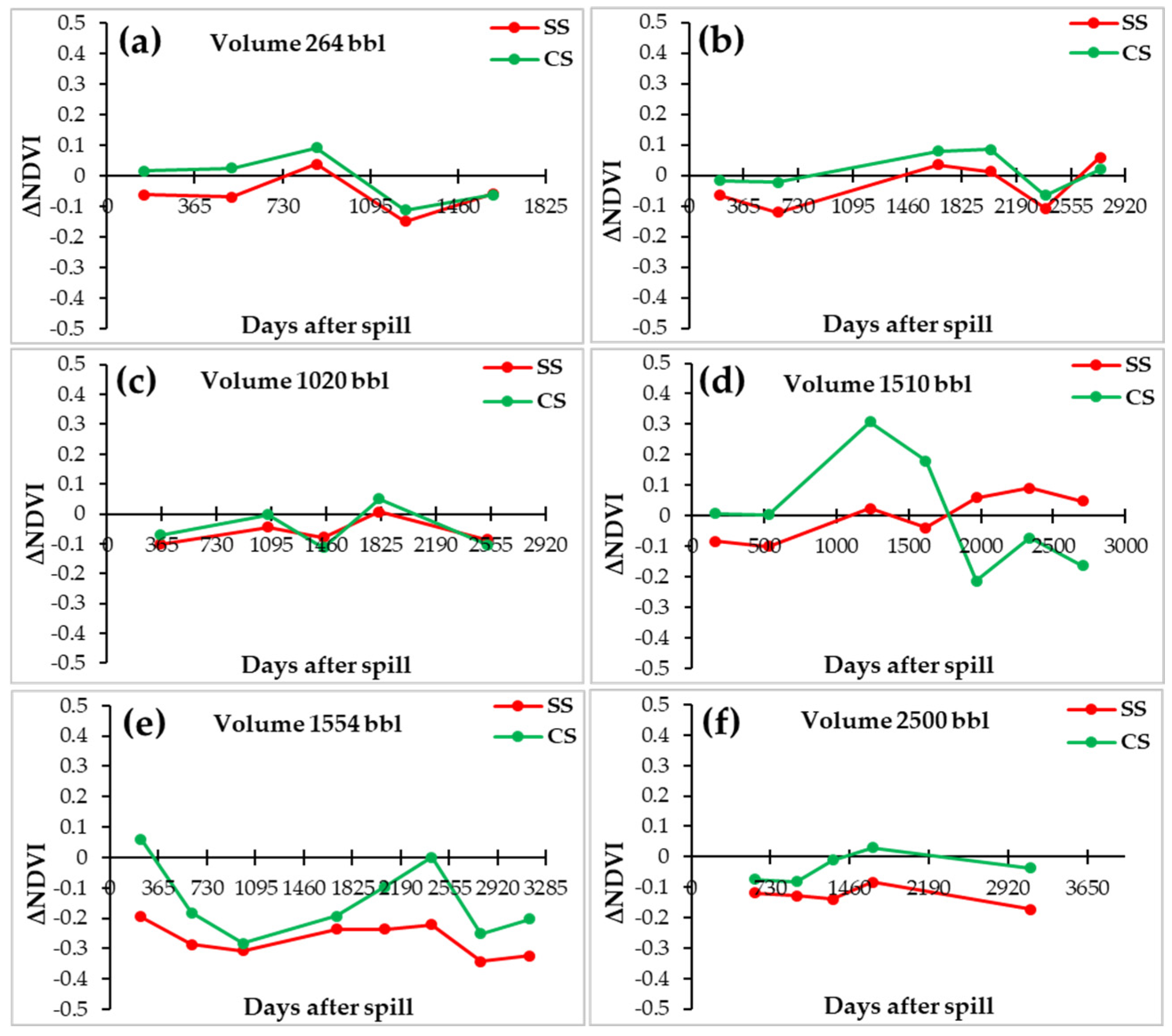 Applsci 15 00338 g014