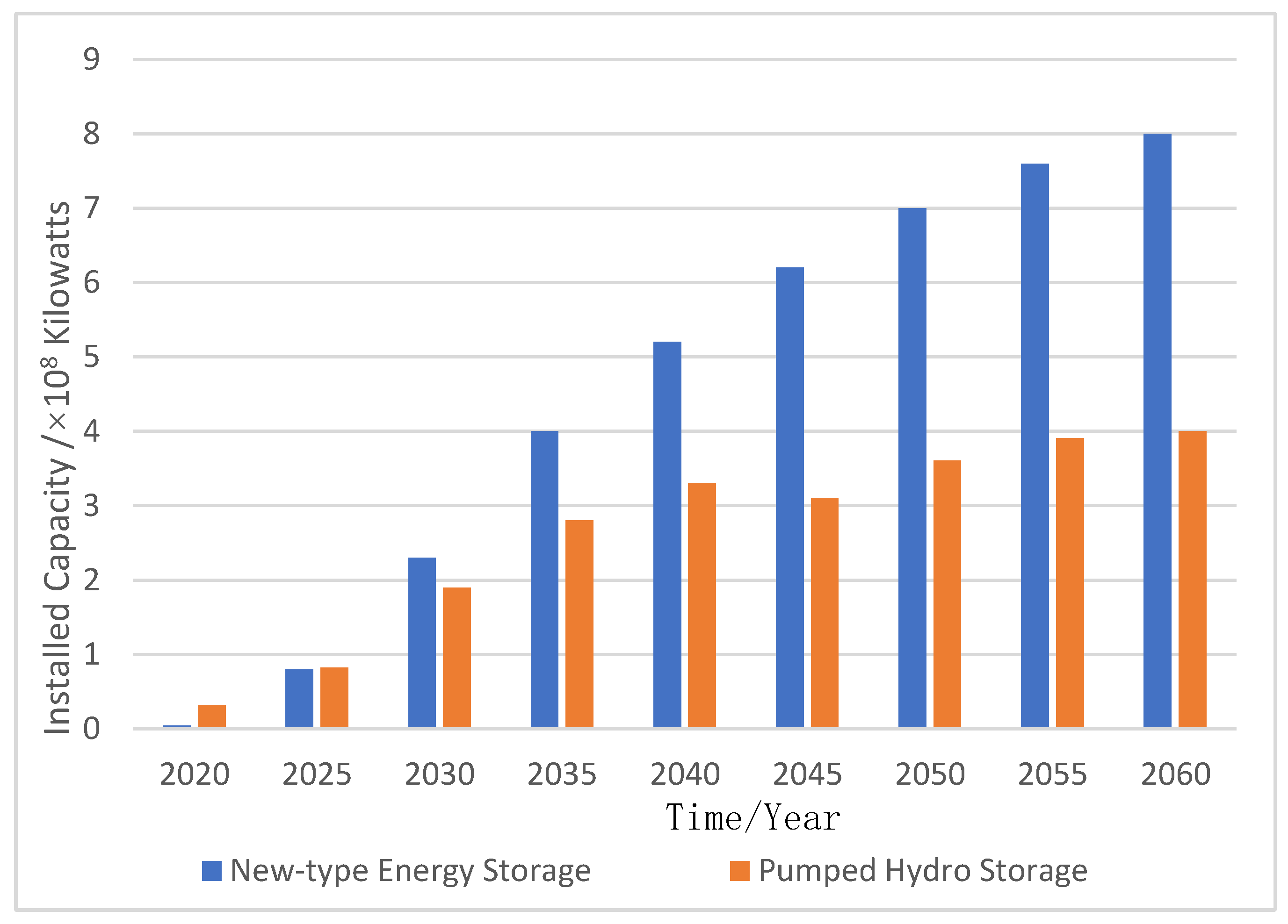 Applsci 15 00340 g004