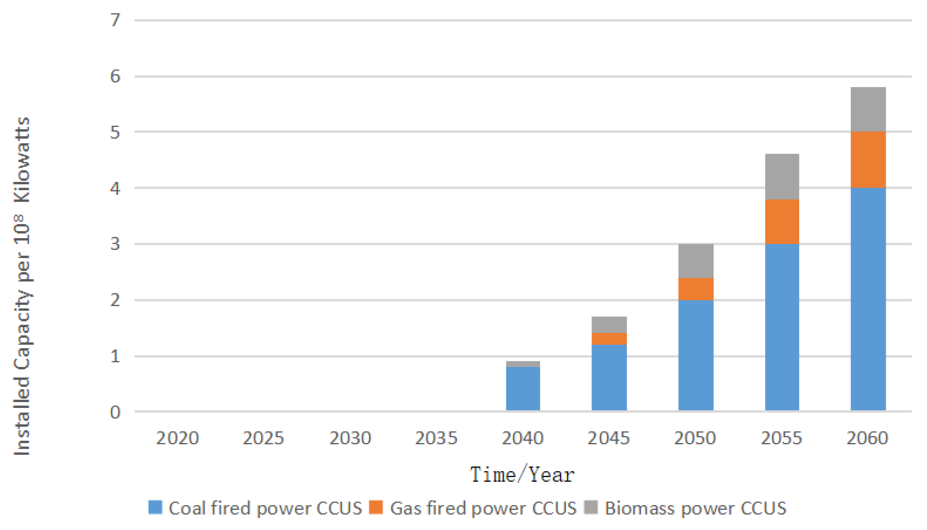 Applsci 15 00340 g005