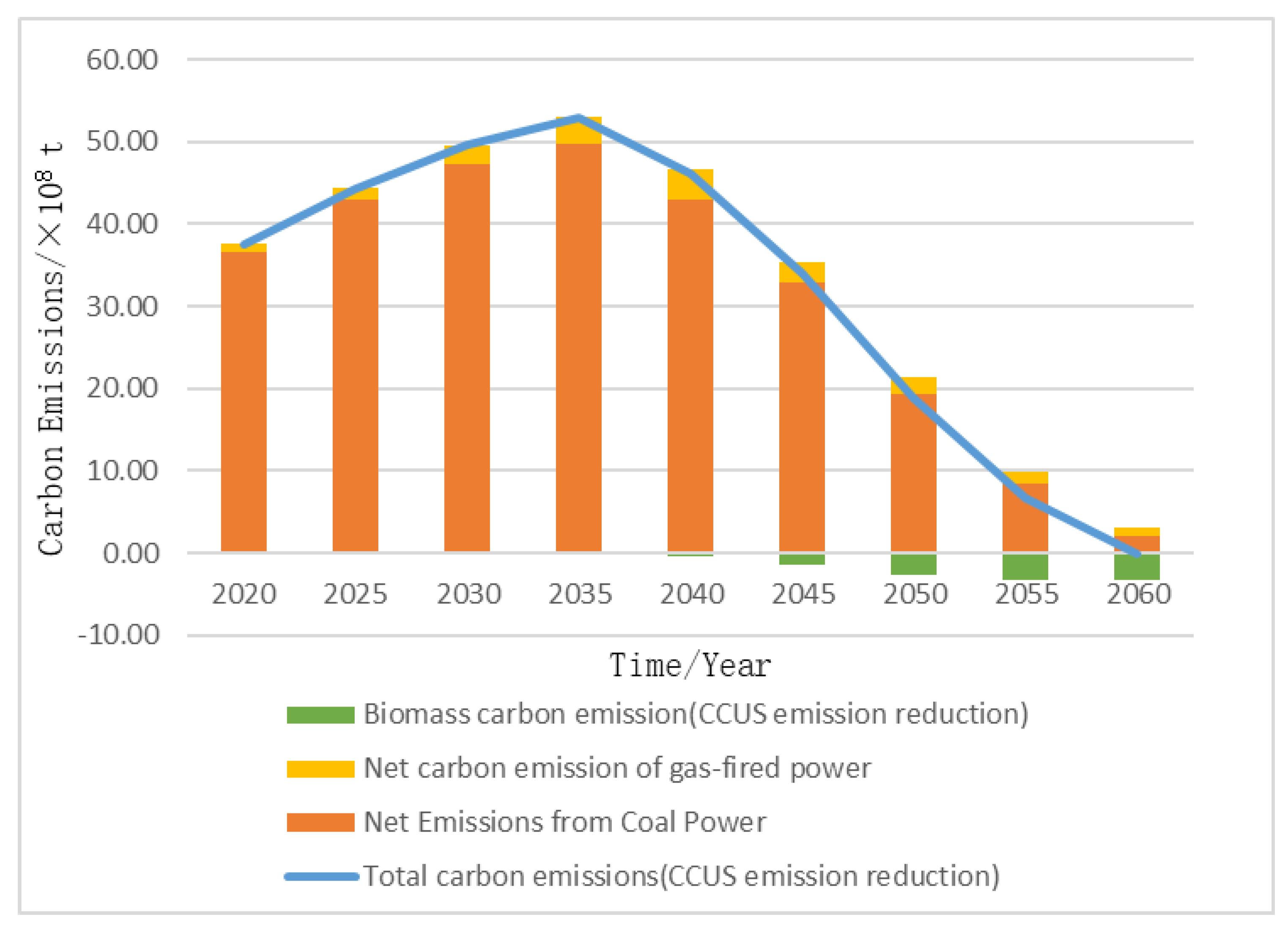 Applsci 15 00340 g006