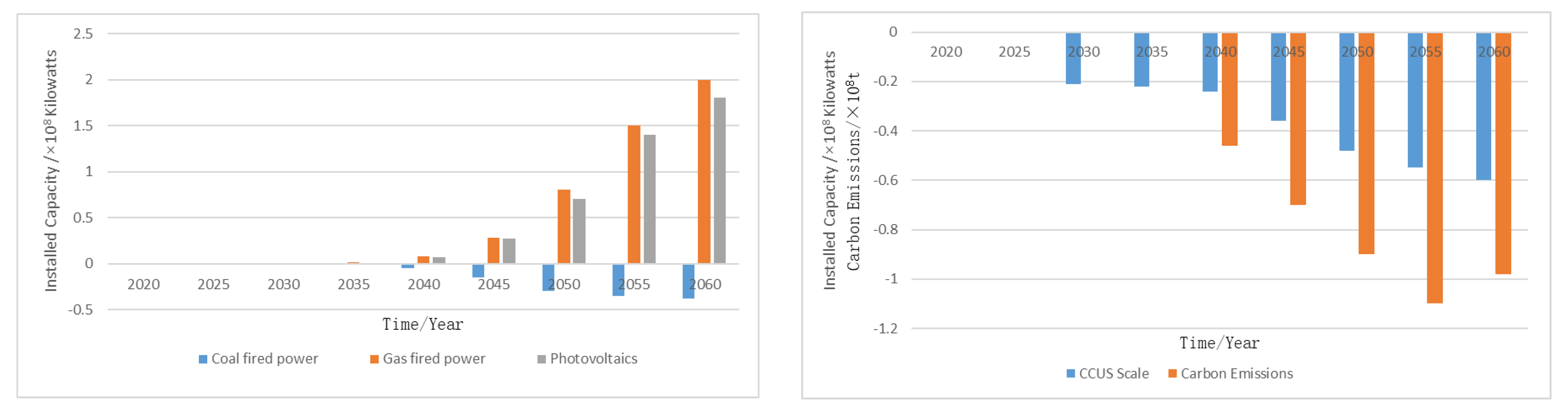 Applsci 15 00340 g007