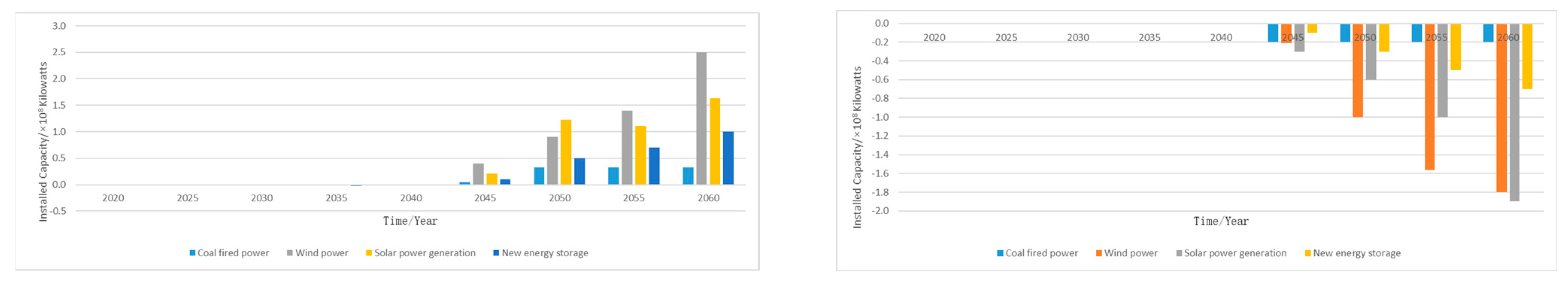 Applsci 15 00340 g009