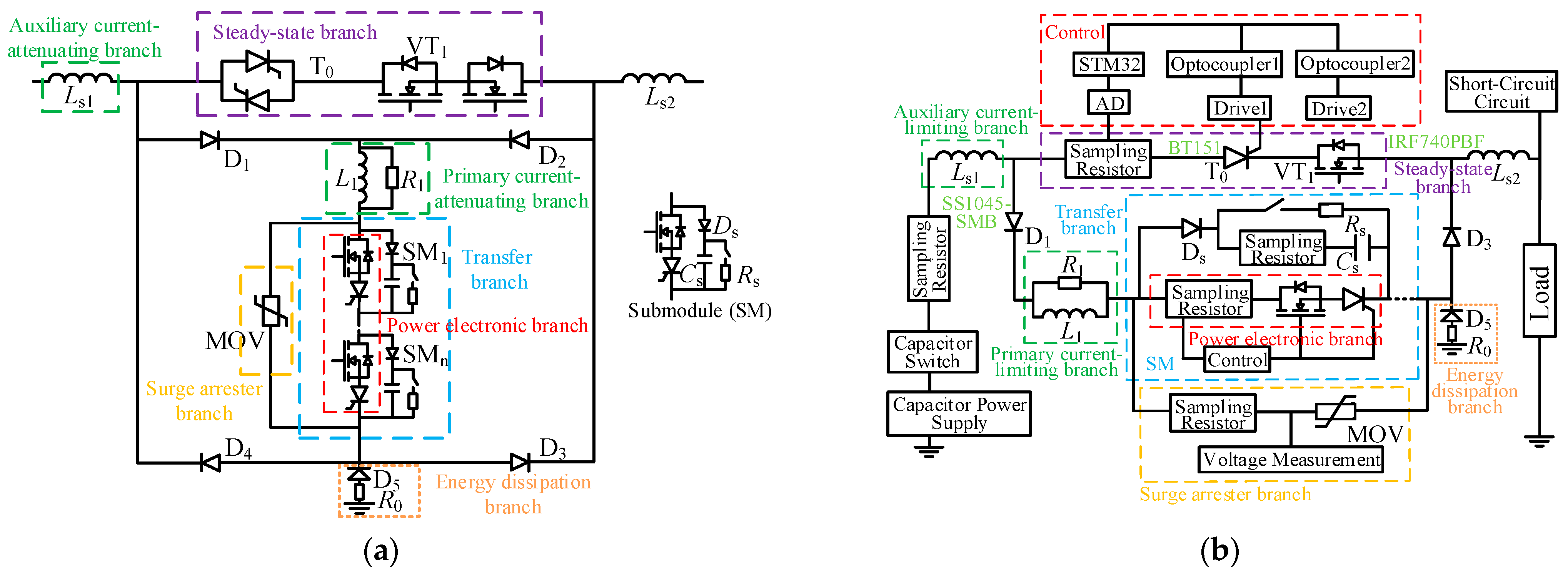 Applsci 15 00341 g001