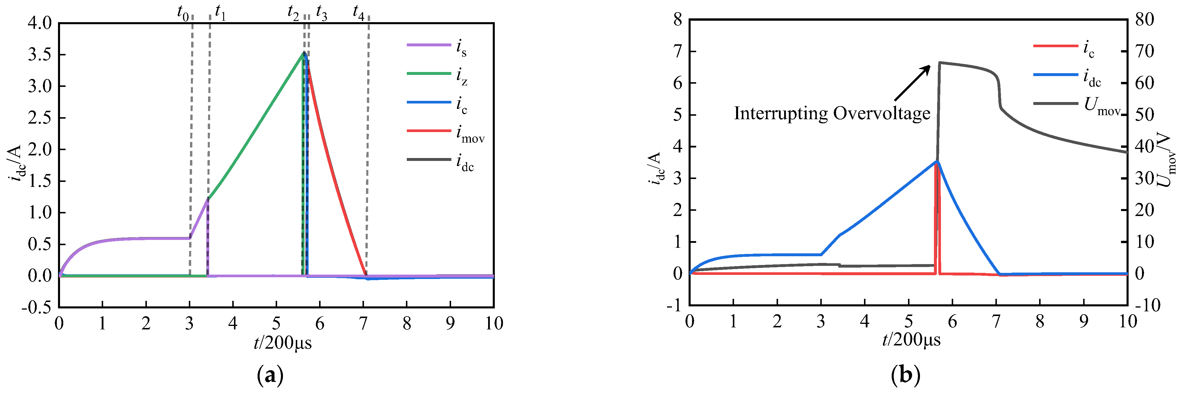 Applsci 15 00341 g011