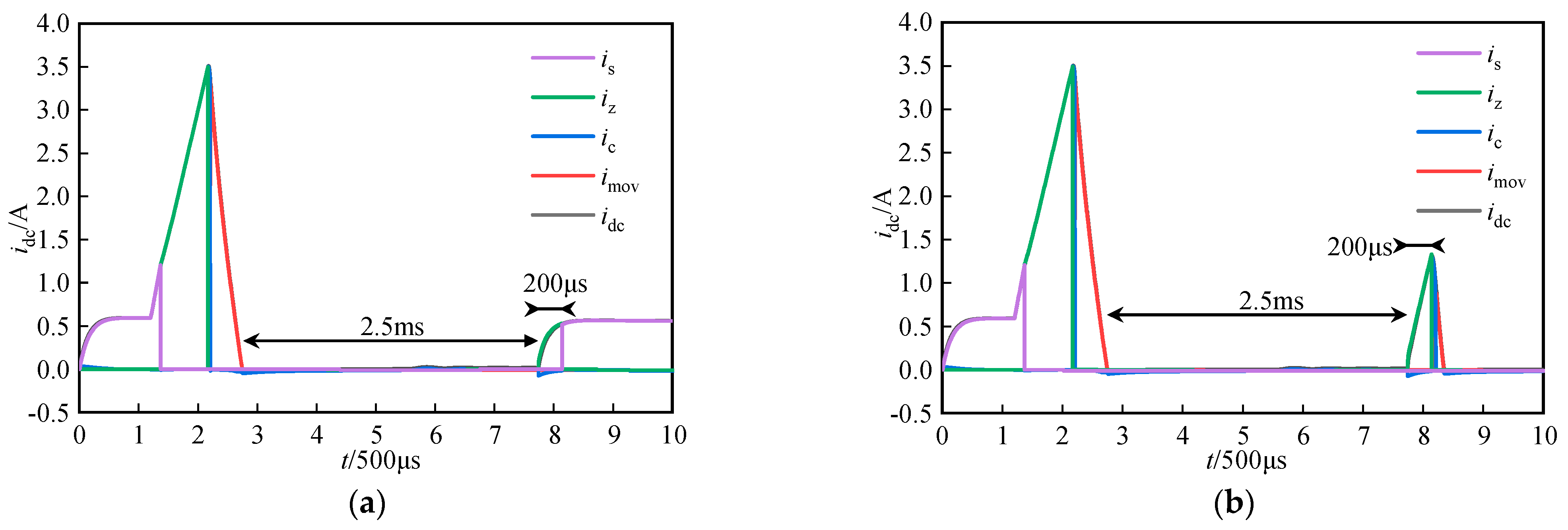 Applsci 15 00341 g012