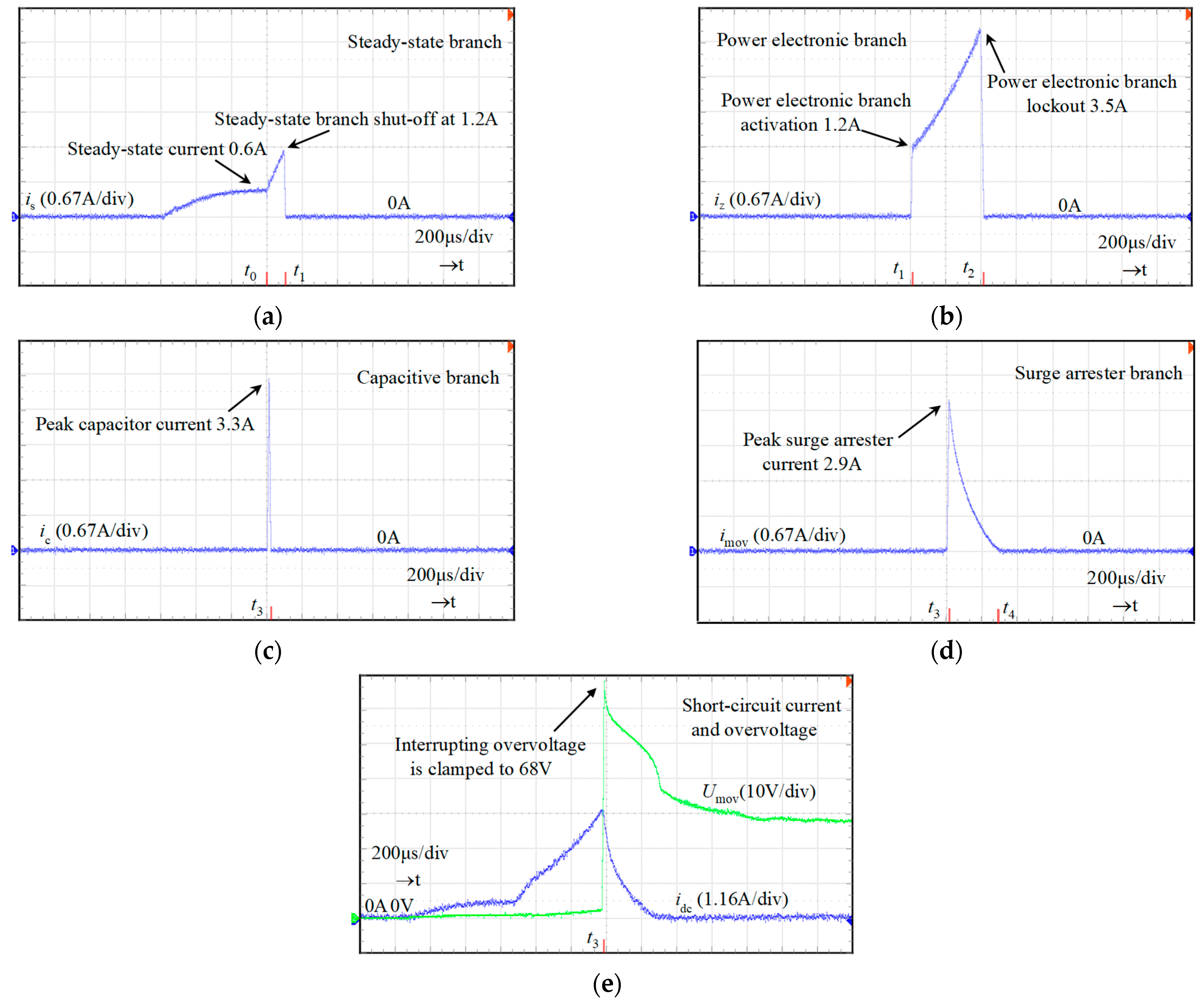 Applsci 15 00341 g013
