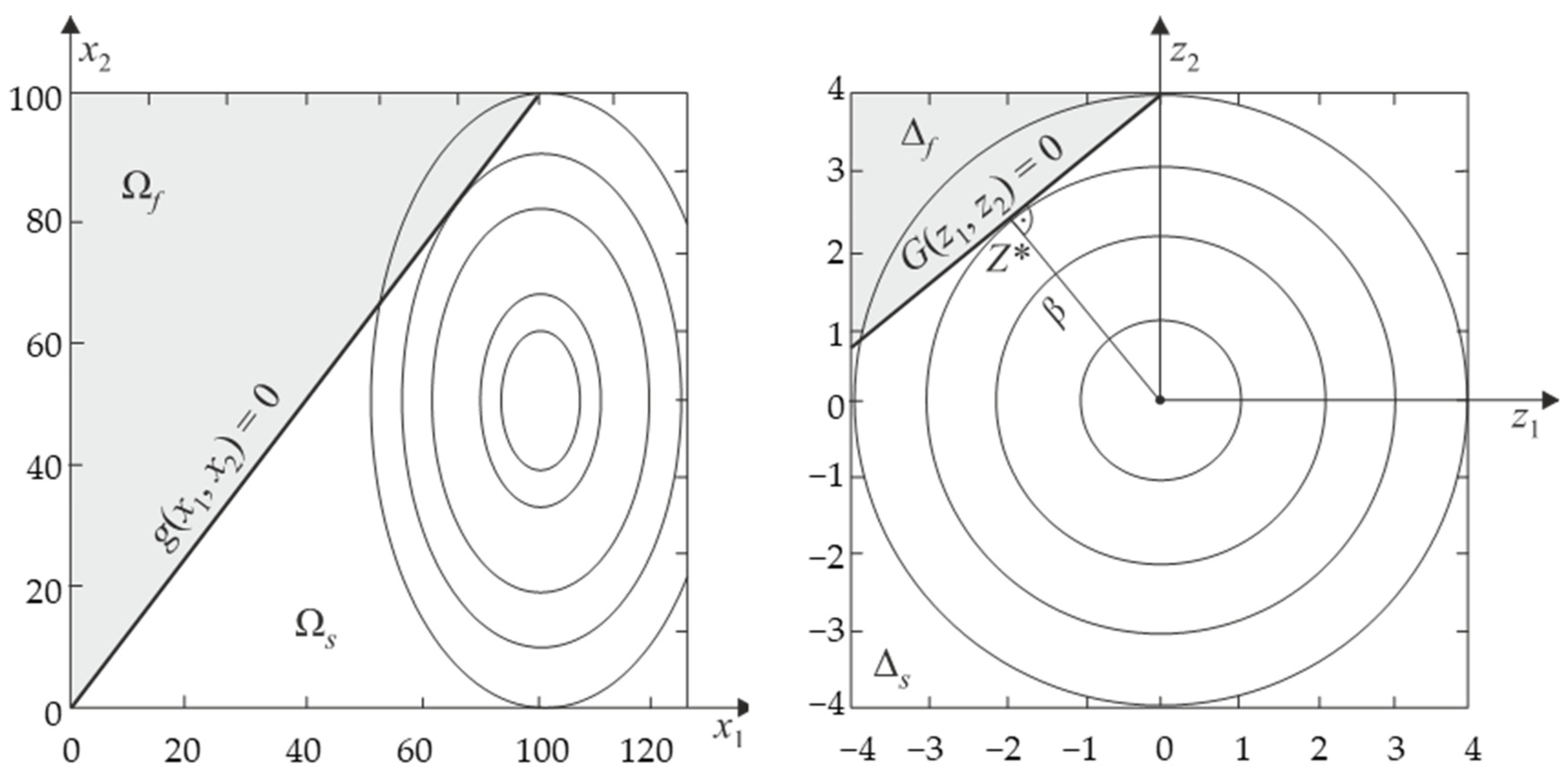 Applsci 15 00342 g002 Applsci 15 00342 g002