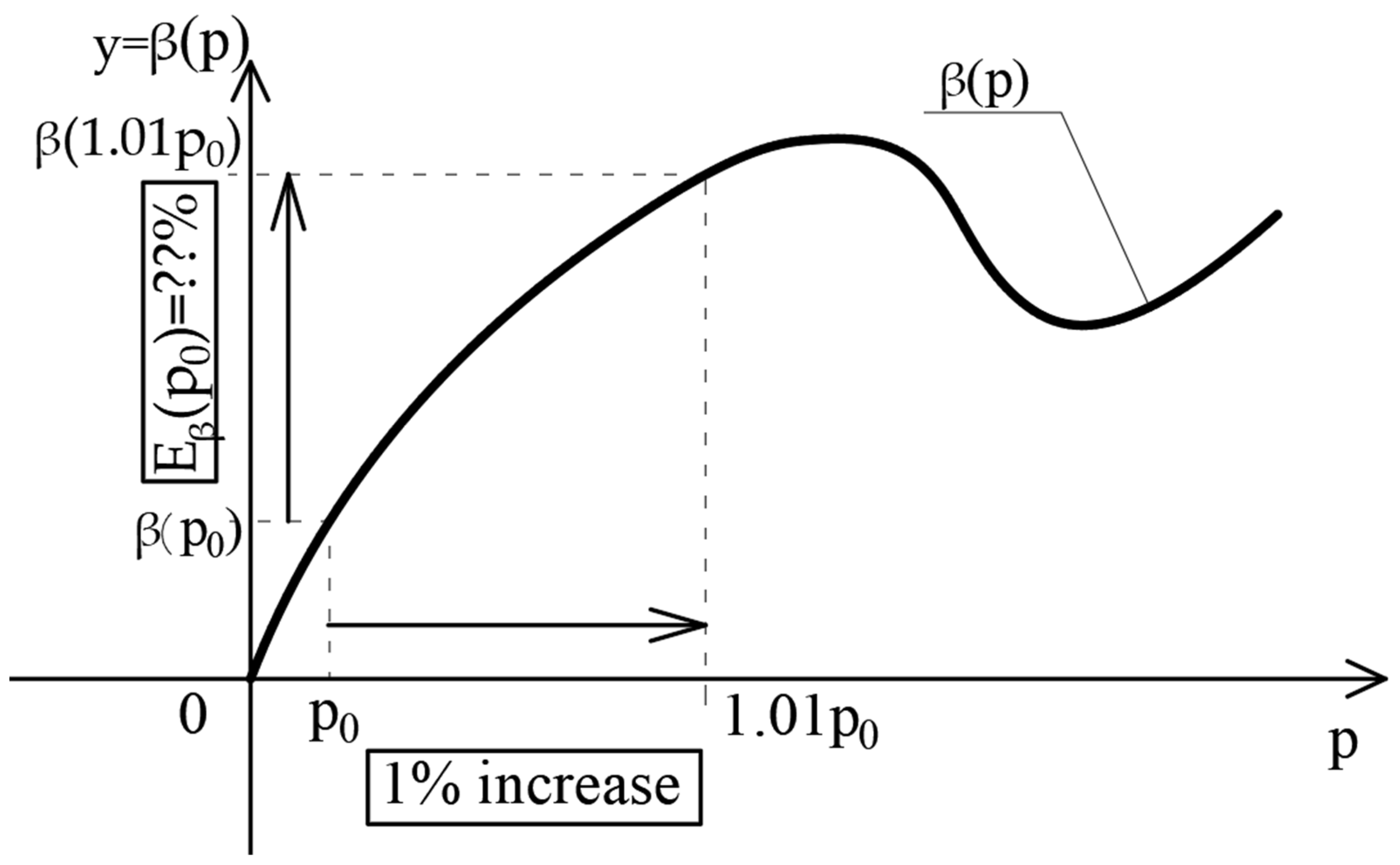 Applsci 15 00342 g004 Applsci 15 00342 g004