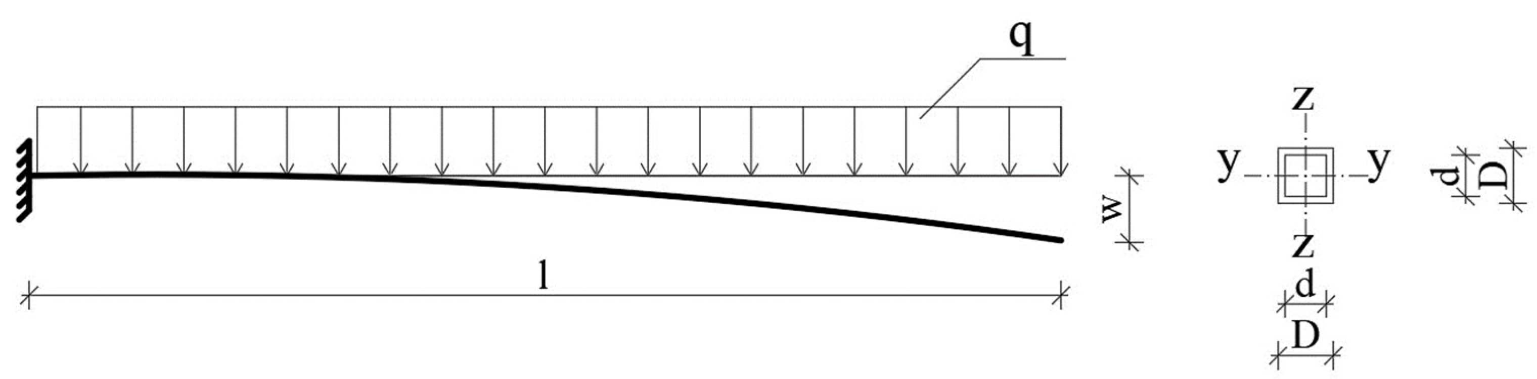 Applsci 15 00342 g005 Applsci 15 00342 g005