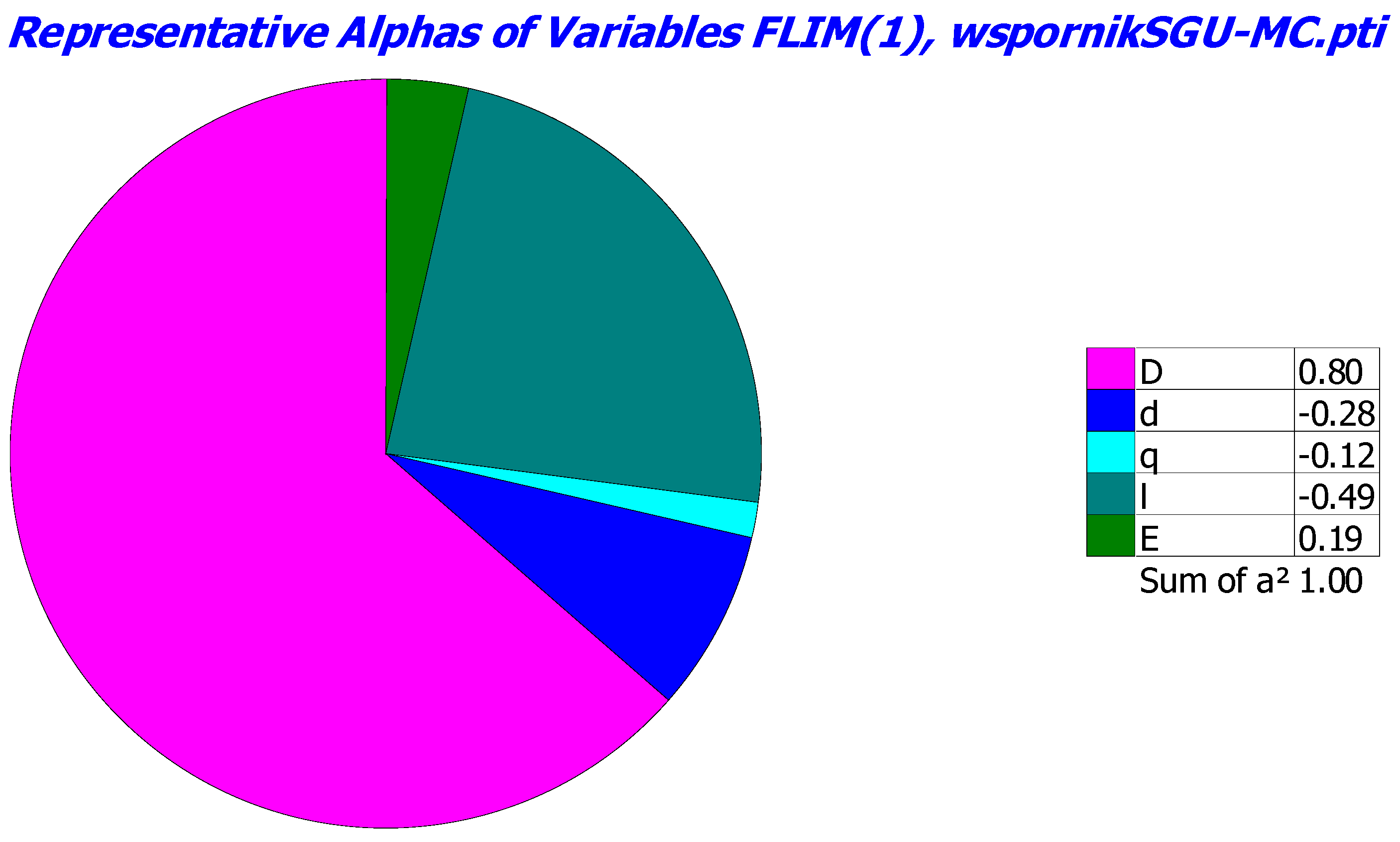 Applsci 15 00342 g006 Applsci 15 00342 g006