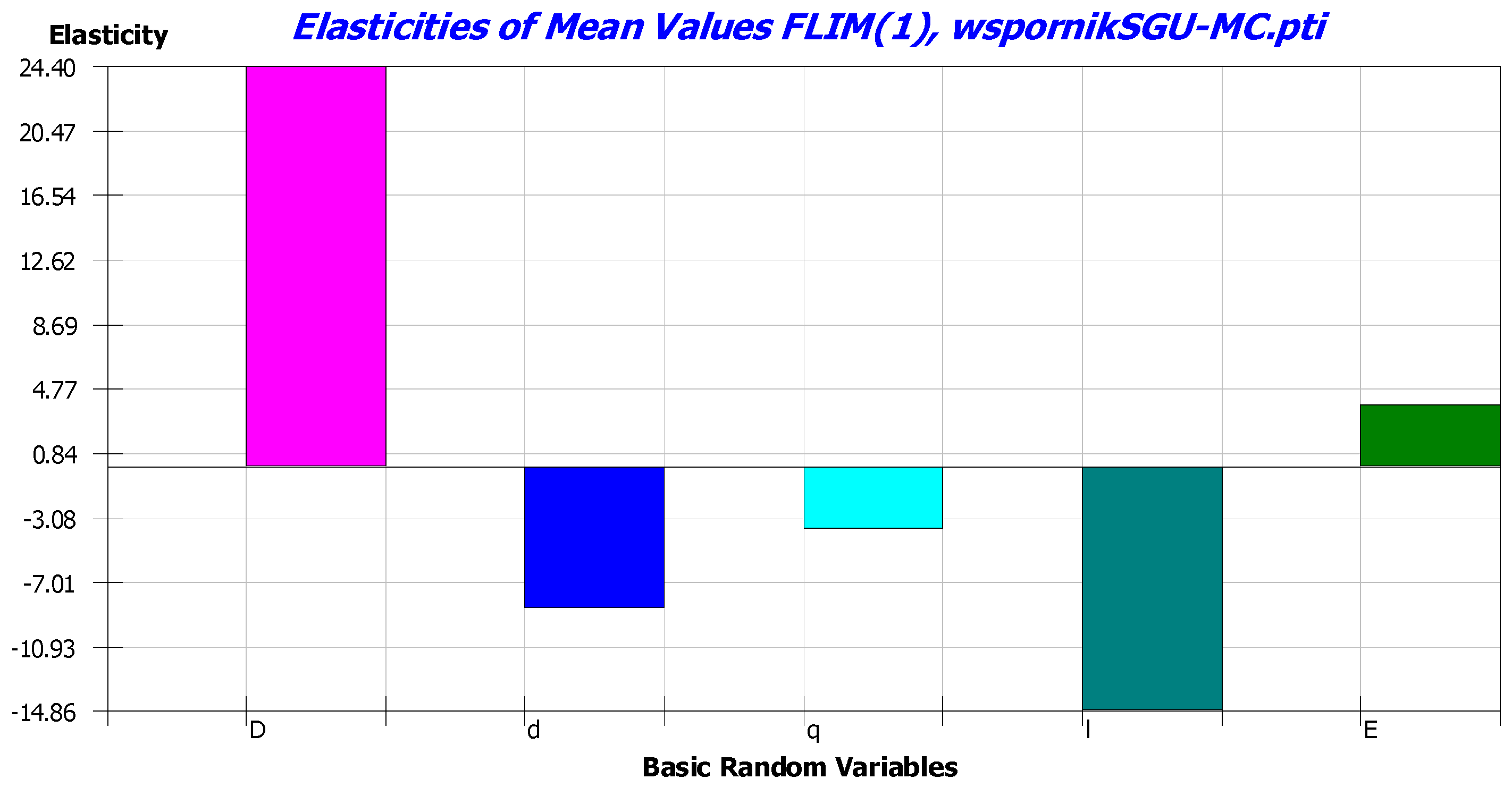 Applsci 15 00342 g007 Applsci 15 00342 g007