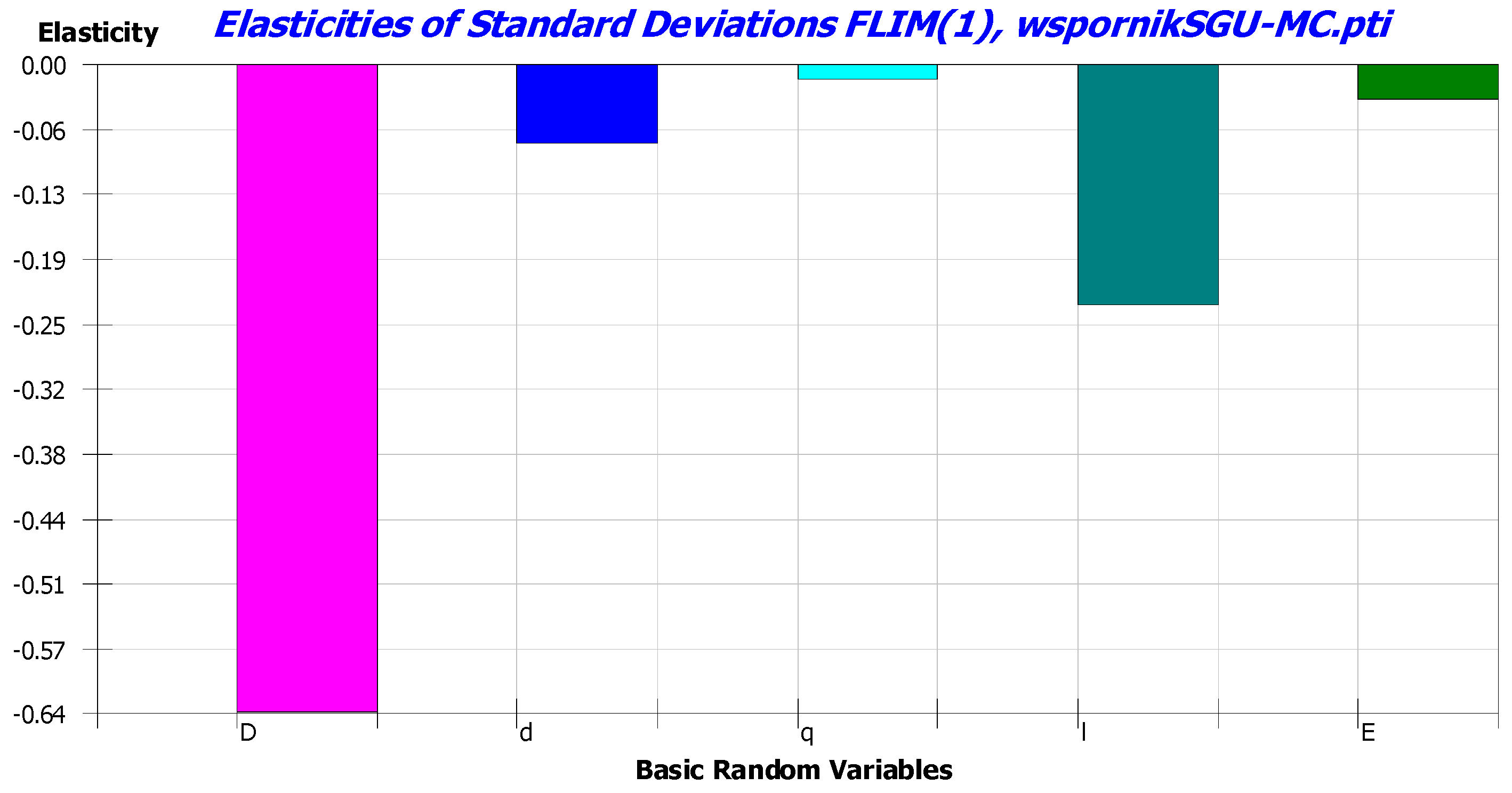 Applsci 15 00342 g008 Applsci 15 00342 g008