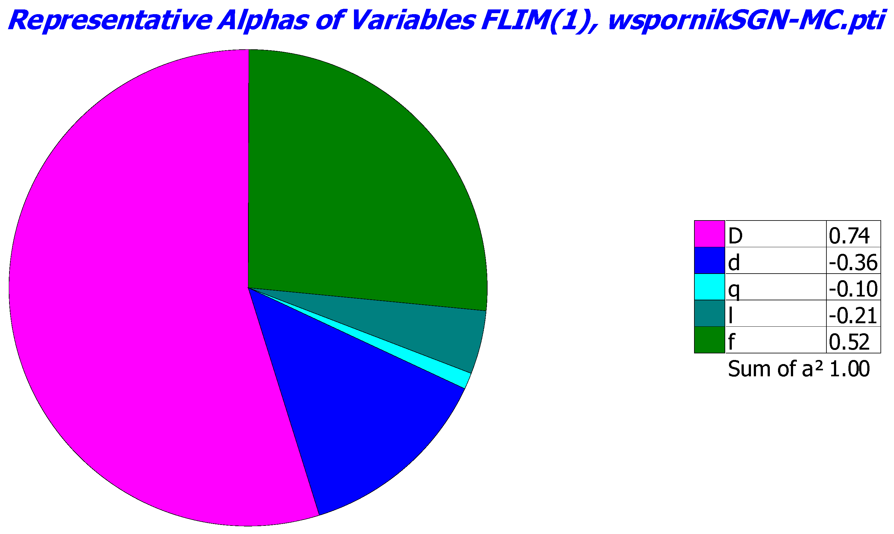 Applsci 15 00342 g009 Applsci 15 00342 g009