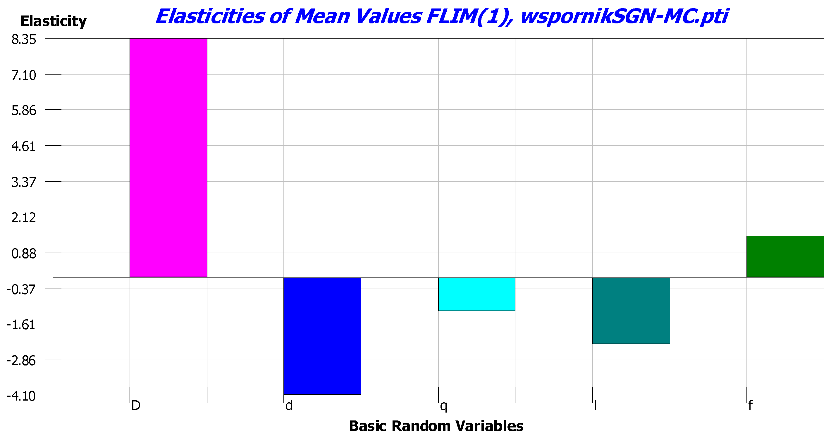 Applsci 15 00342 g010 Applsci 15 00342 g010