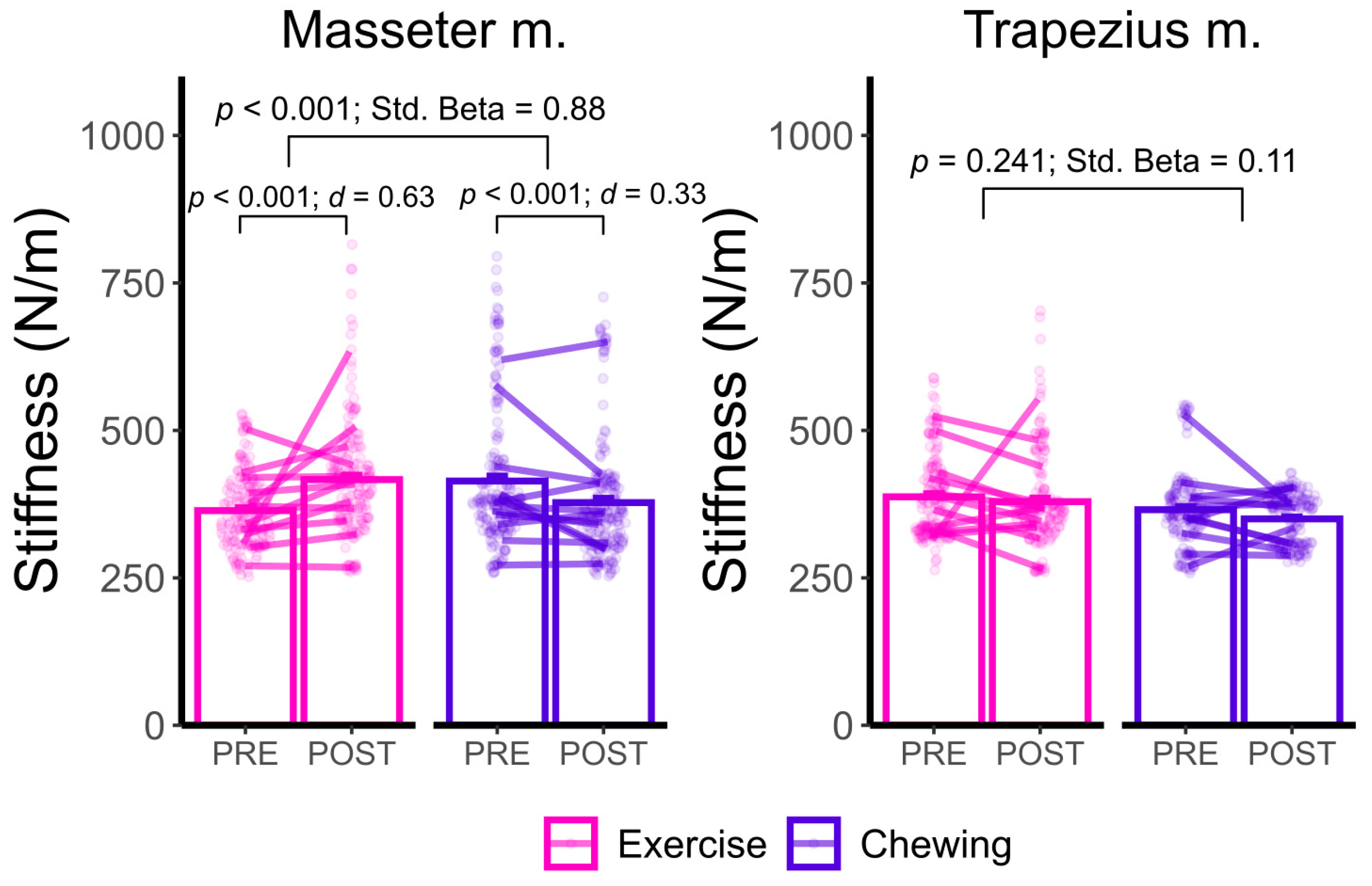 Applsci 15 00344 g002